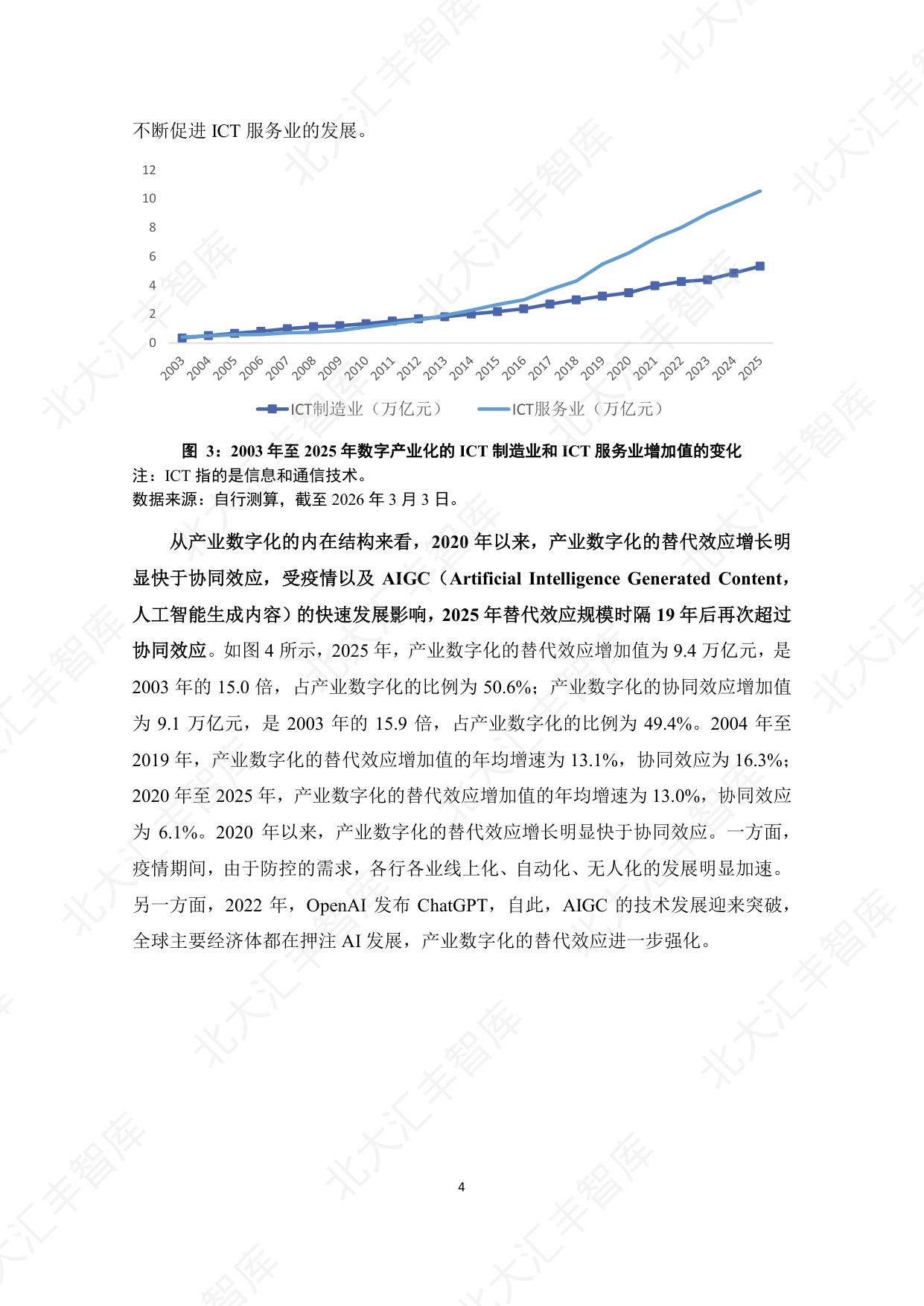 PHBS智库：2026年中国数字经济发展对增值税的影响测算、挑战与对策分析报告.pdf