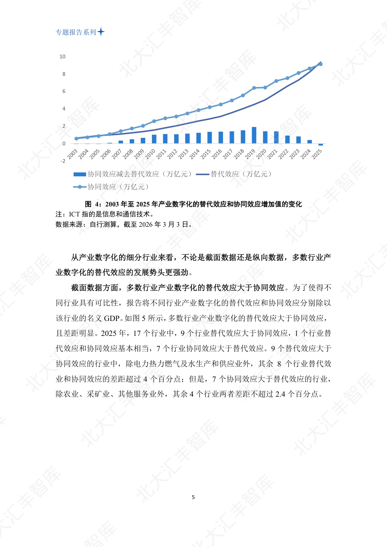 PHBS智库：2026年中国数字经济发展对增值税的影响测算、挑战与对策分析报告.pdf