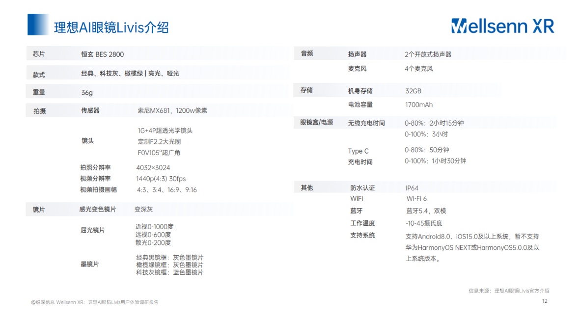 XR理想AI眼镜Livis用户体验调研报告-维深Wellsenn.pdf