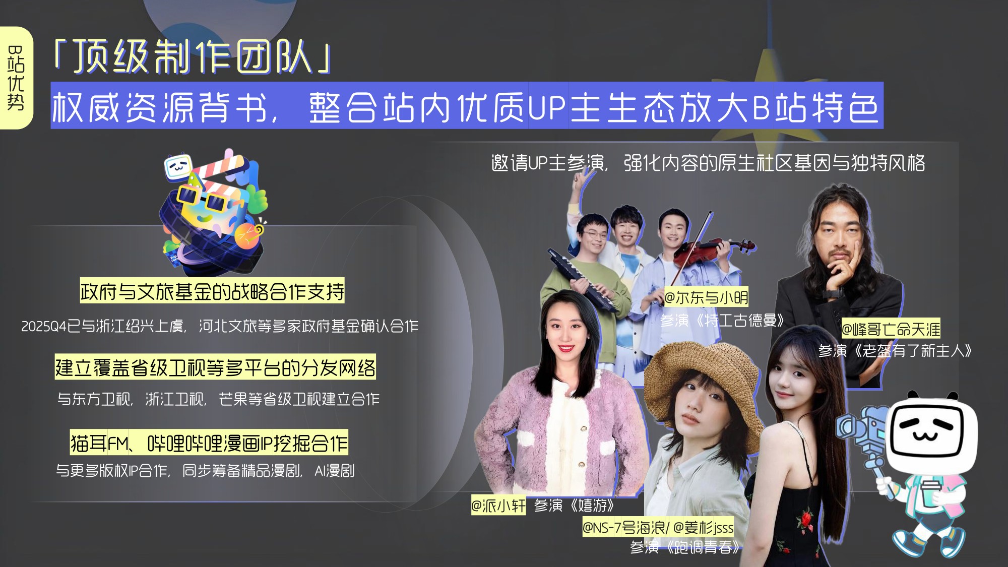 哔哩哔哩营销中心：2026年B站短剧营销指南.pdf