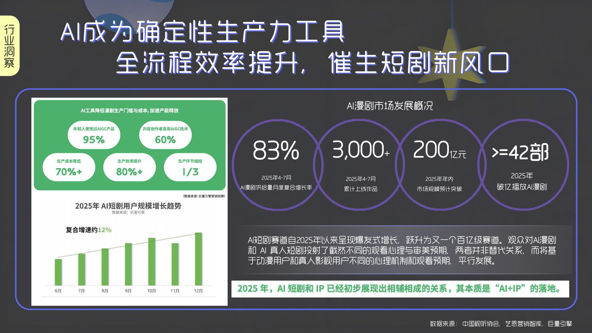 哔哩哔哩营销中心：2026年B站短剧营销指南.pdf