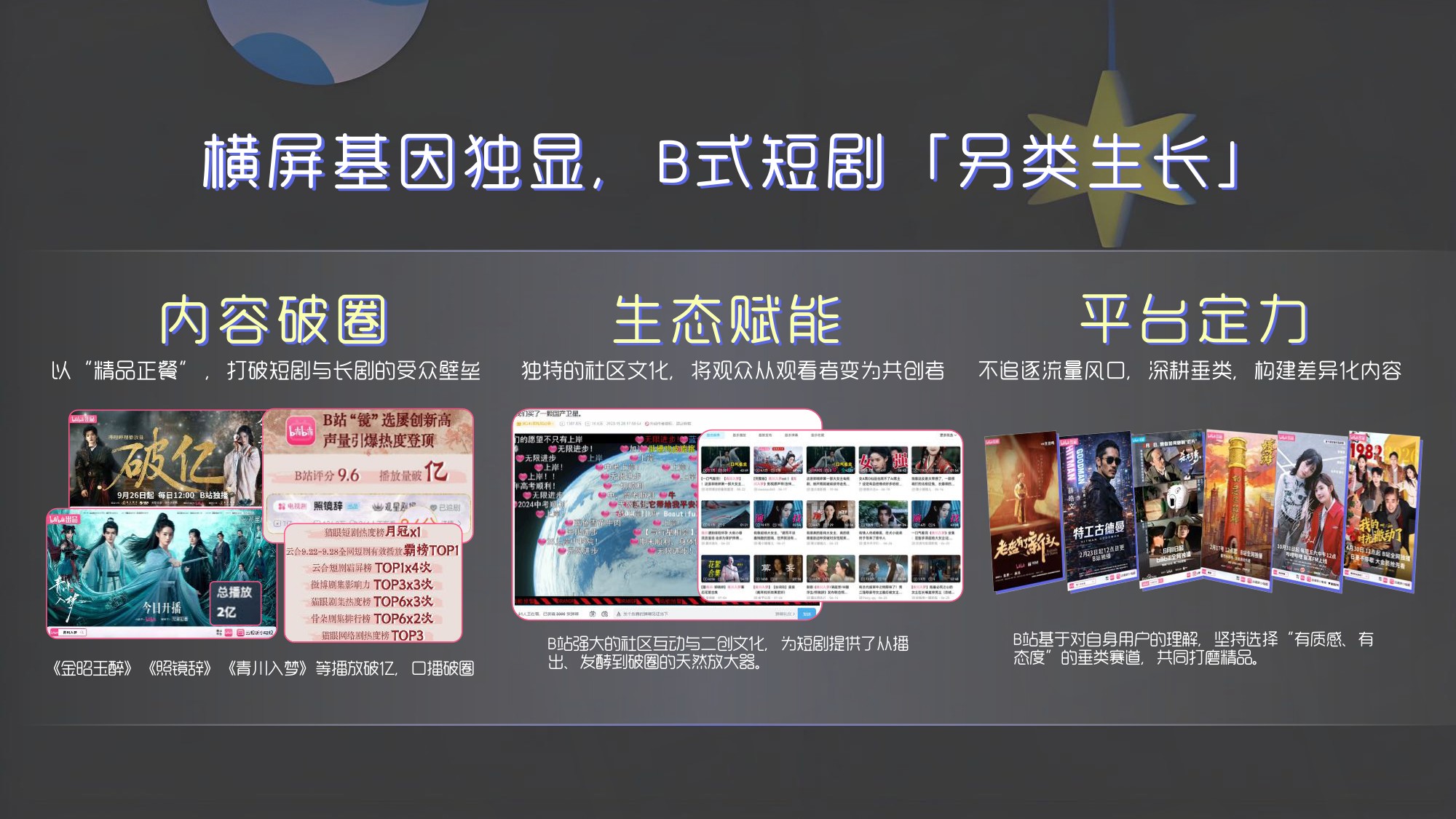 哔哩哔哩营销中心：2026年B站短剧营销指南.pdf