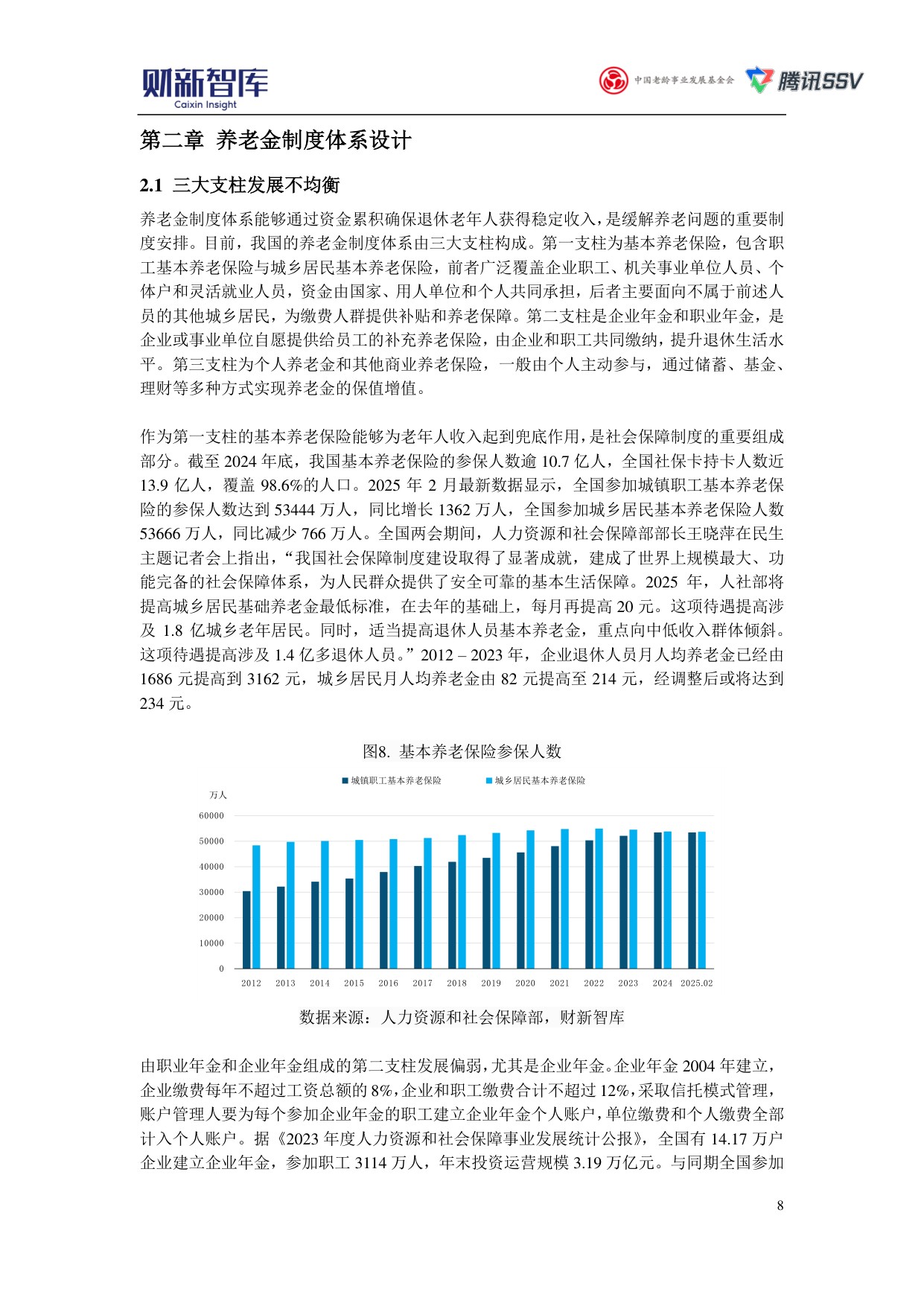 财新智库：2025中国养老产业研究报告.pdf