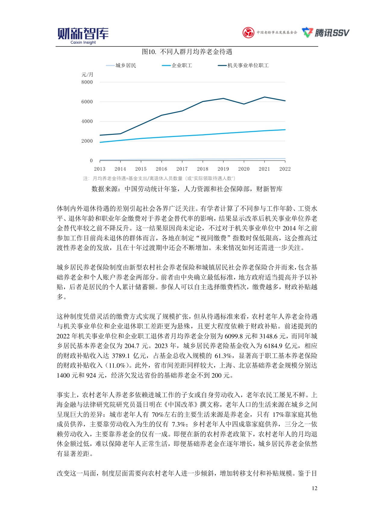 财新智库：2025中国养老产业研究报告.pdf