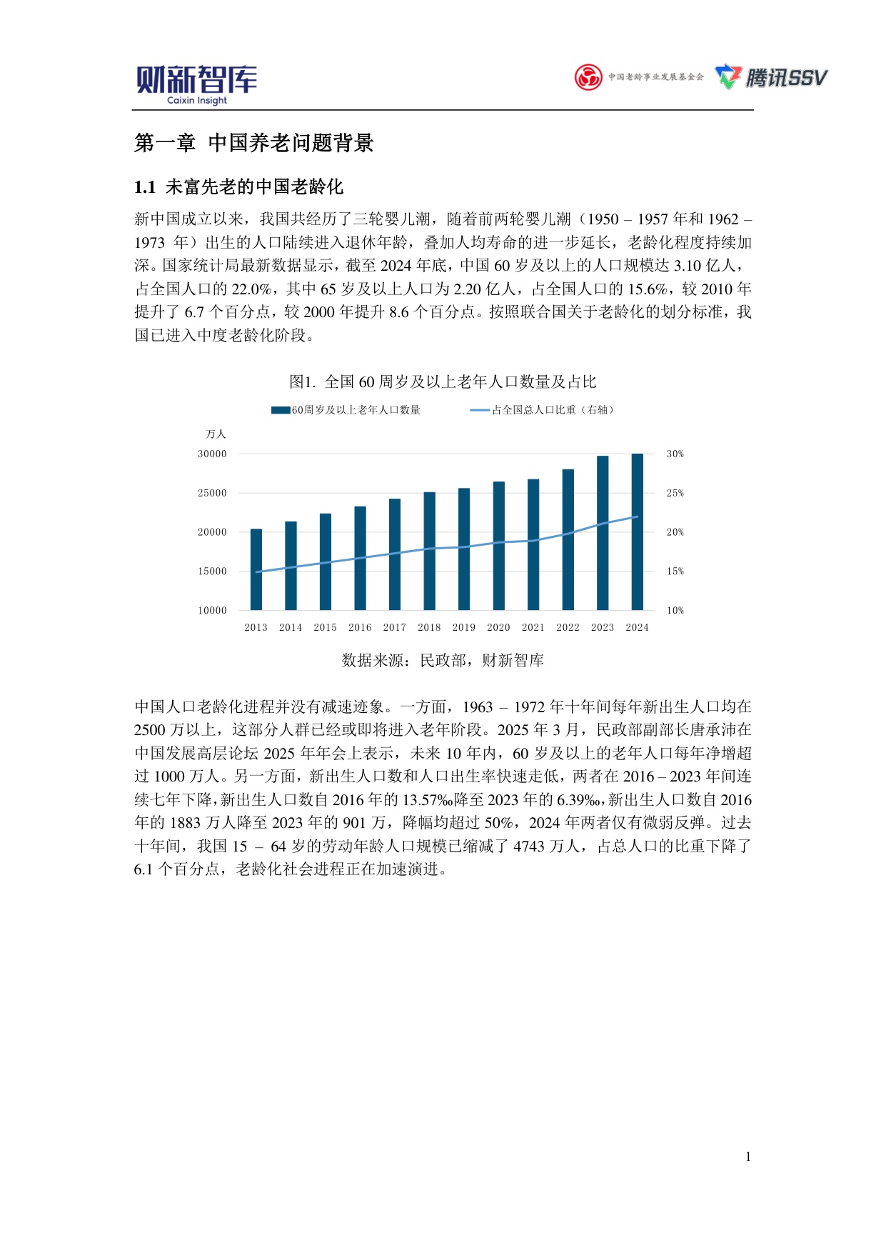 财新智库：2025中国养老产业研究报告.pdf