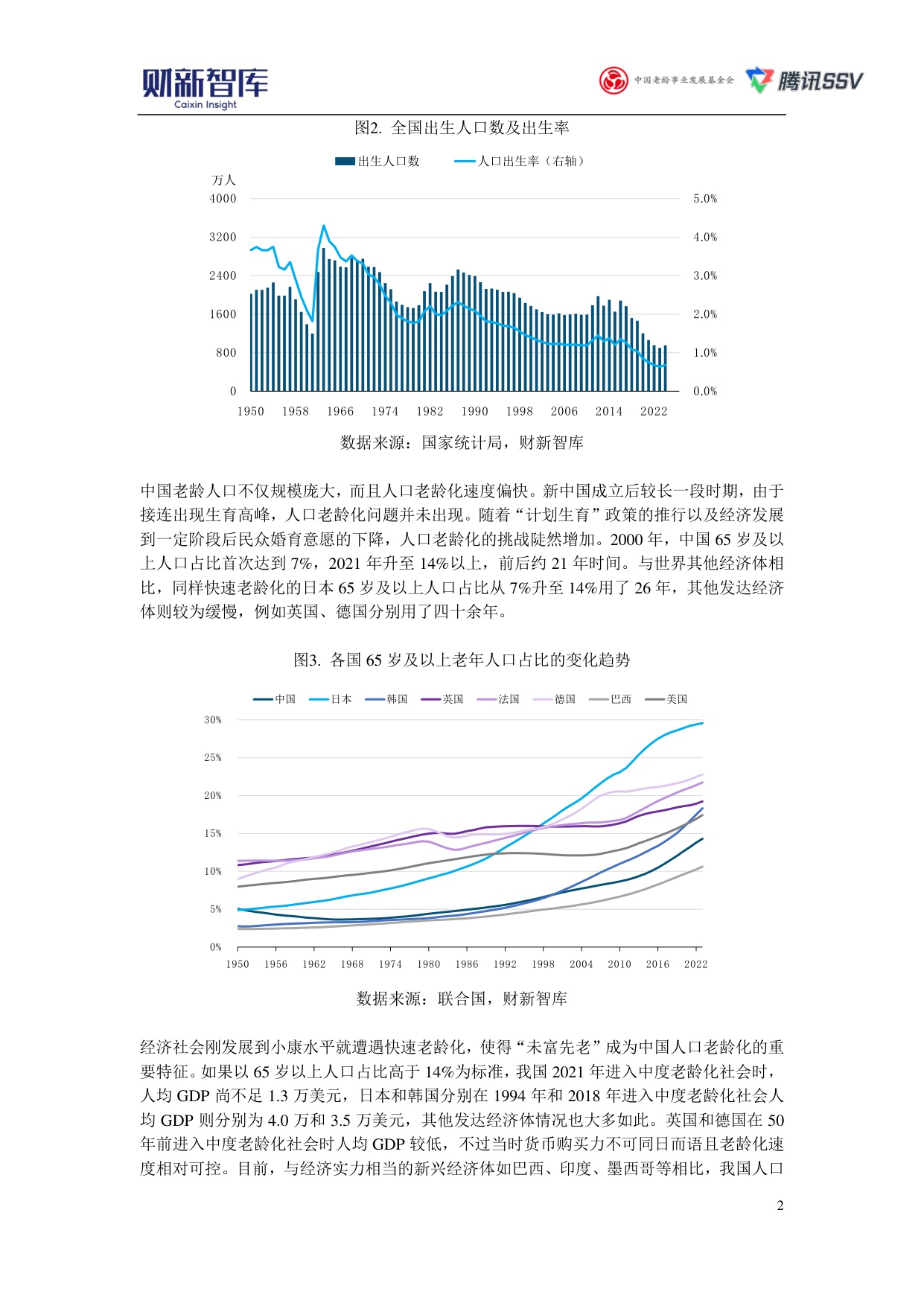 财新智库：2025中国养老产业研究报告.pdf
