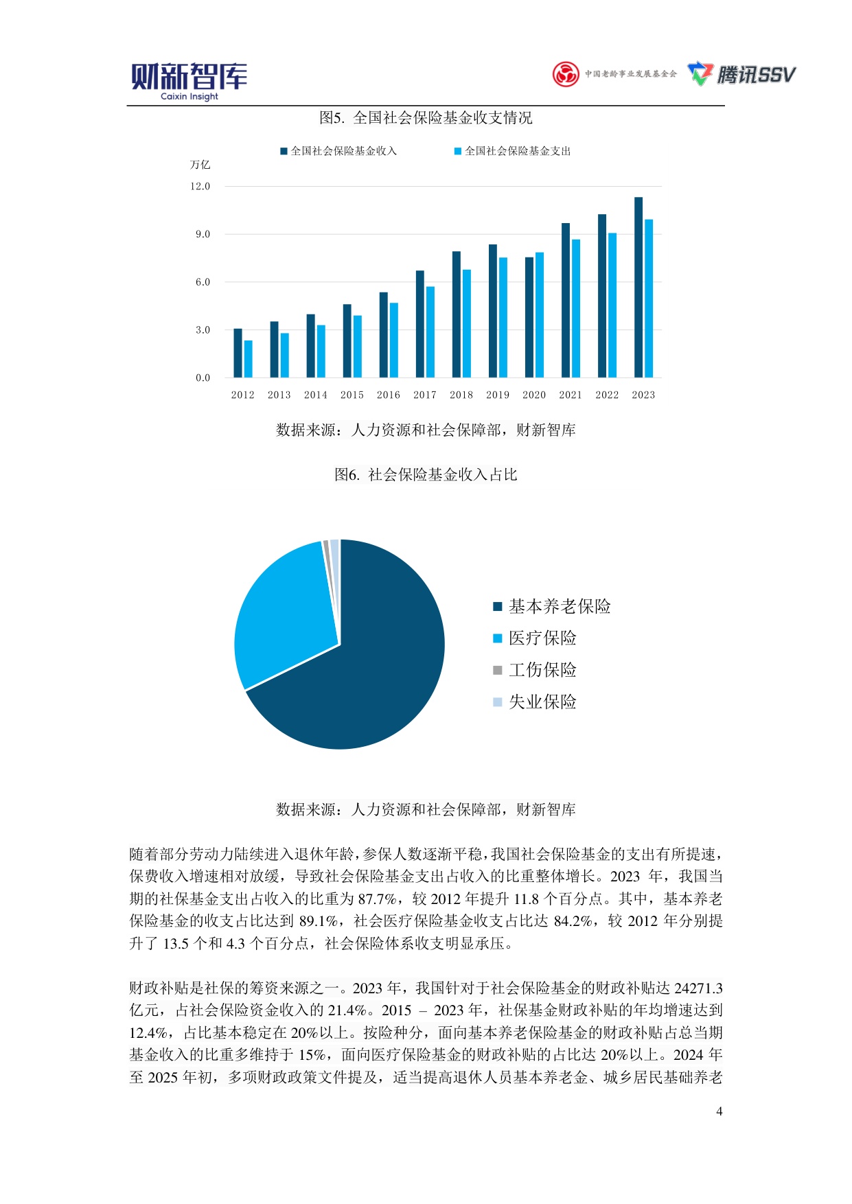 财新智库：2025中国养老产业研究报告.pdf
