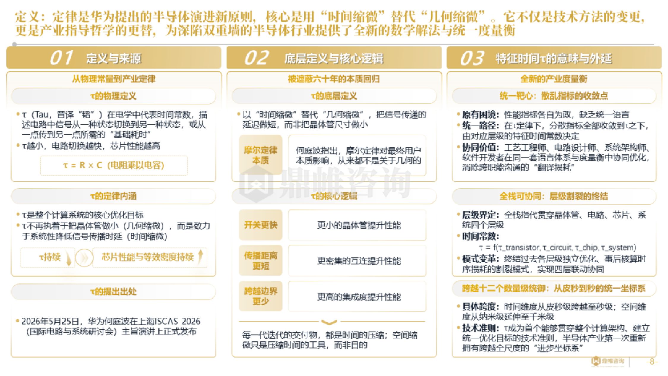 鼎帷咨询：2026年华为“韬（τ）定律”引领半导体产业新范式研究报告.pdf
