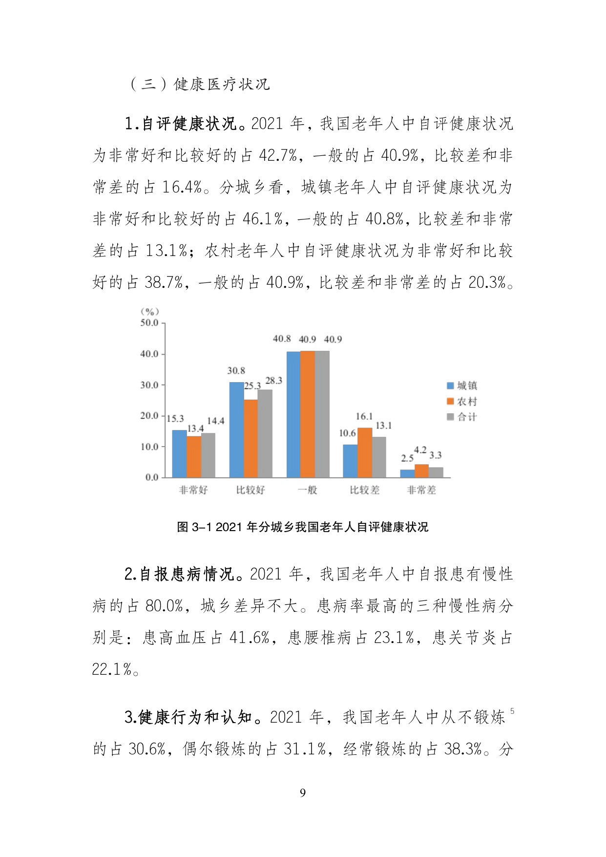 第五次中国城乡老年人生活状况抽样调查基本数据公报.pdf