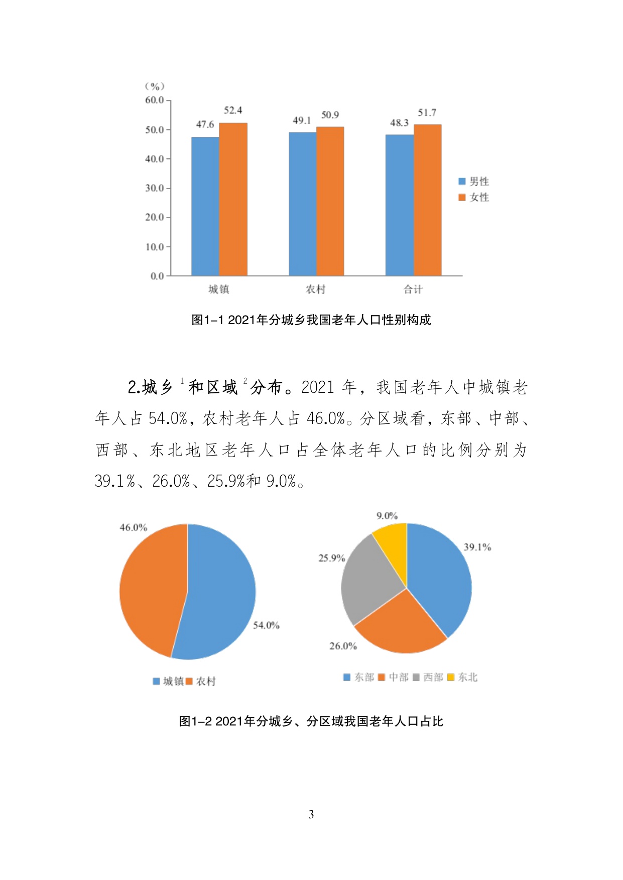 第五次中国城乡老年人生活状况抽样调查基本数据公报.pdf