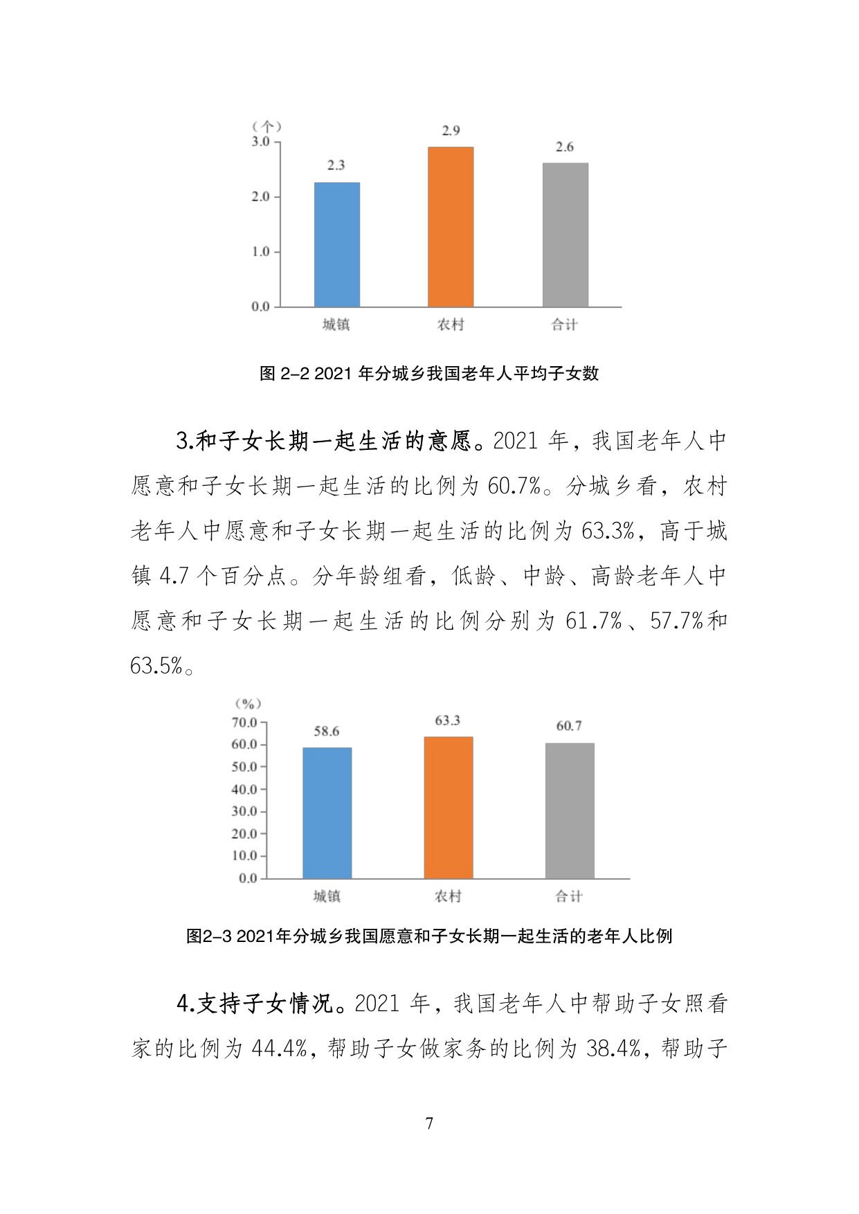 第五次中国城乡老年人生活状况抽样调查基本数据公报.pdf