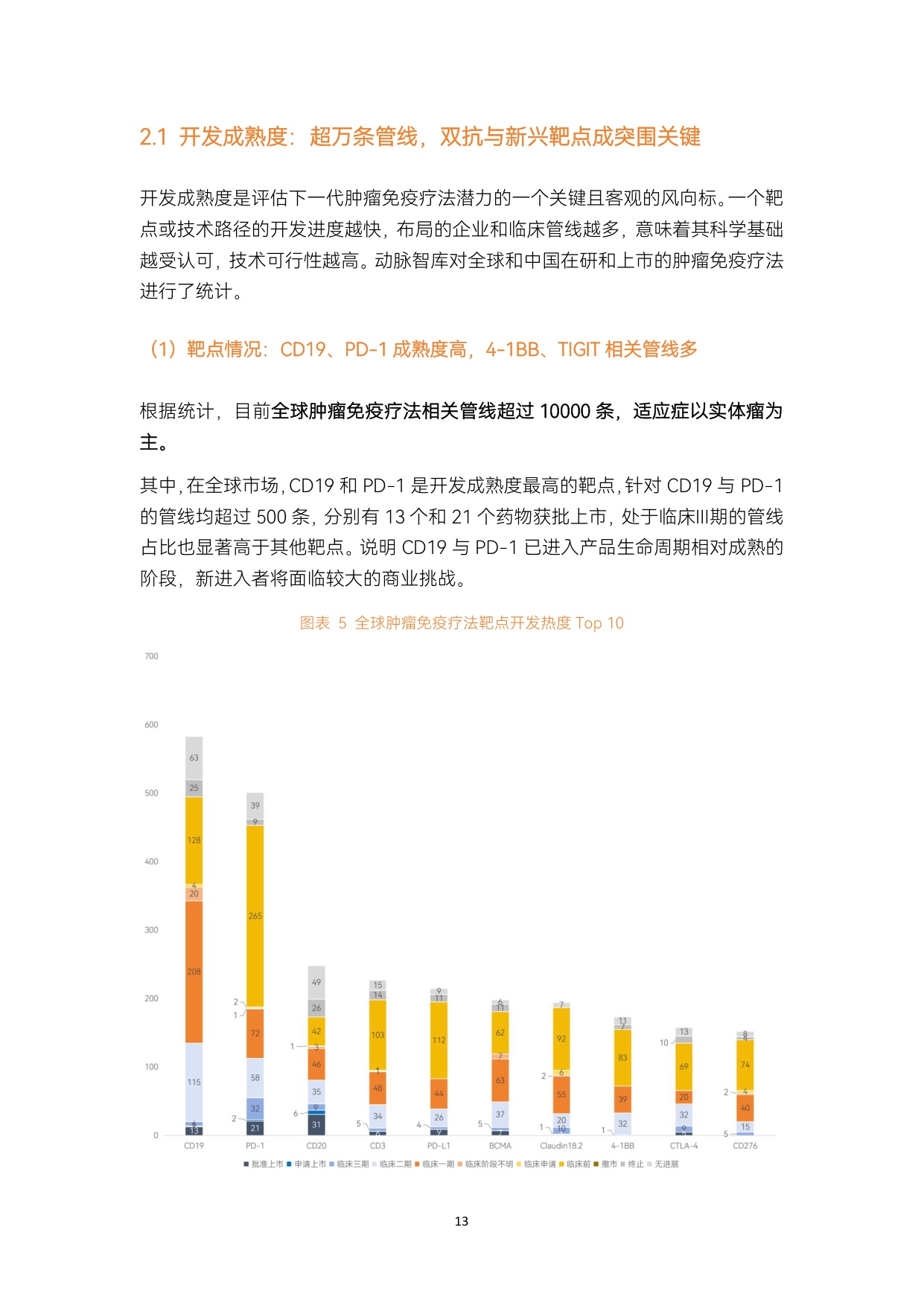 动脉智库：2026年肿瘤免疫疗法行业研究报告.pdf