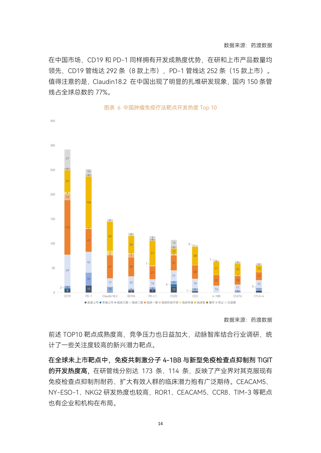 动脉智库：2026年肿瘤免疫疗法行业研究报告.pdf