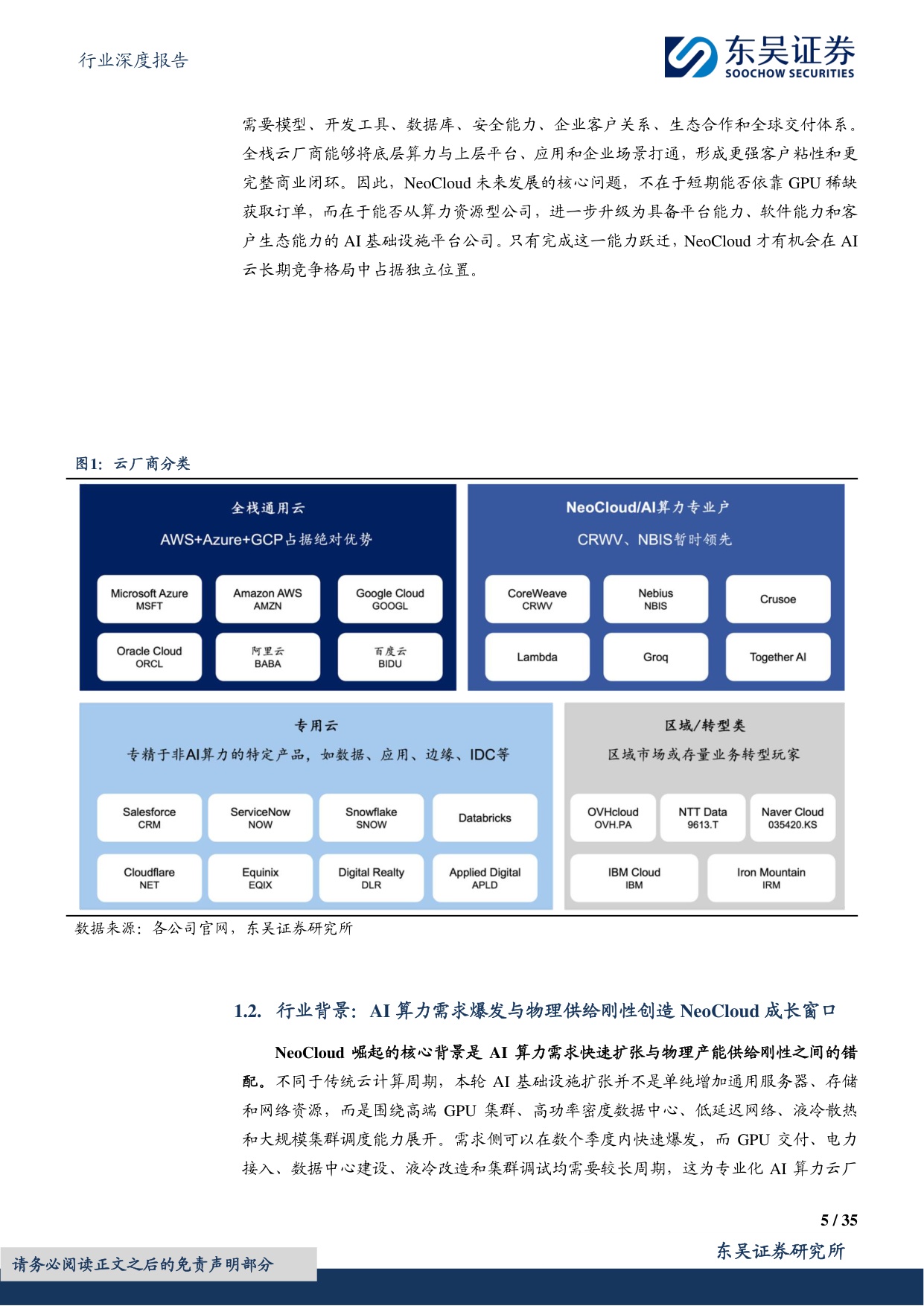 东吴证券：传媒行业深度报告：NeoCloud龙头崛起，AI算力基础设施价值凸显.pdf
