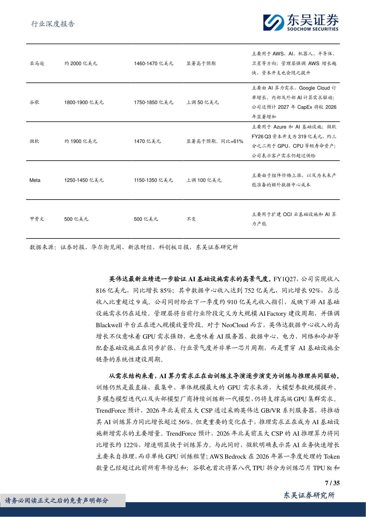 东吴证券：传媒行业深度报告：NeoCloud龙头崛起，AI算力基础设施价值凸显.pdf