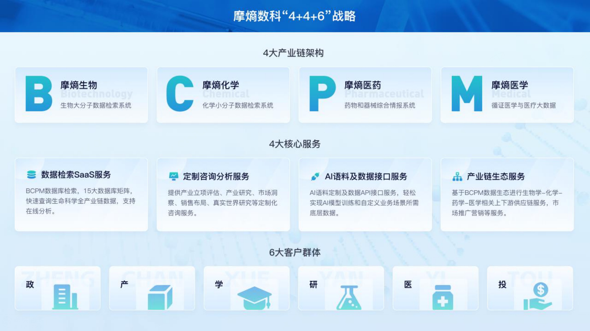 儿童药时代-政策破局下的创新药蓝海与立项机会洞察.pdf
