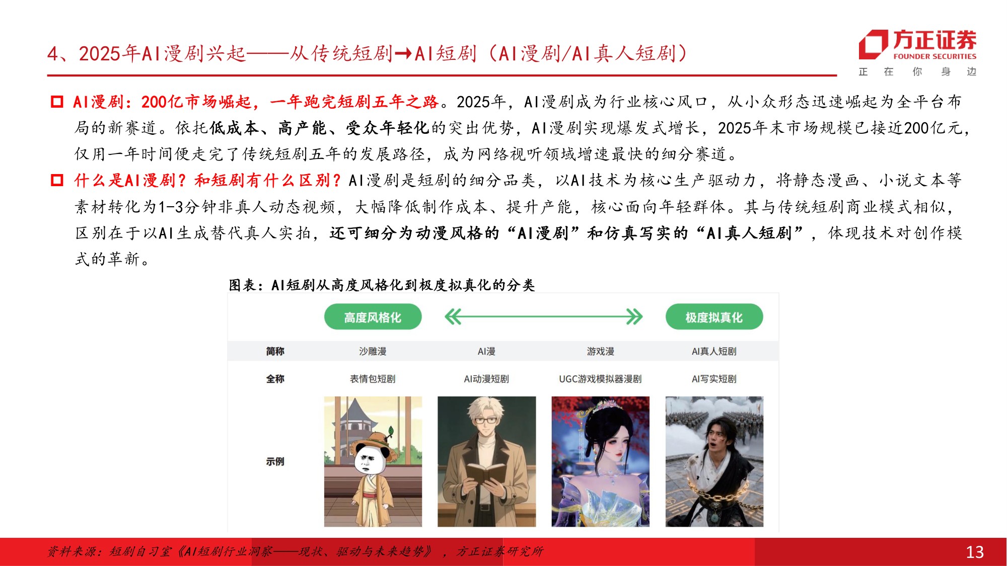 方正证券：2026年AI对影视行业的重塑报告.pdf