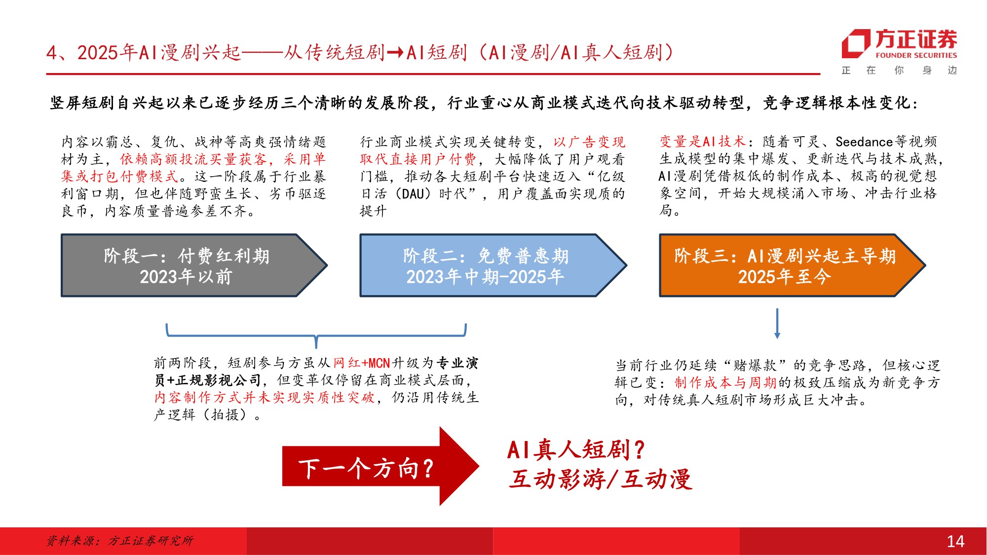 方正证券：2026年AI对影视行业的重塑报告.pdf