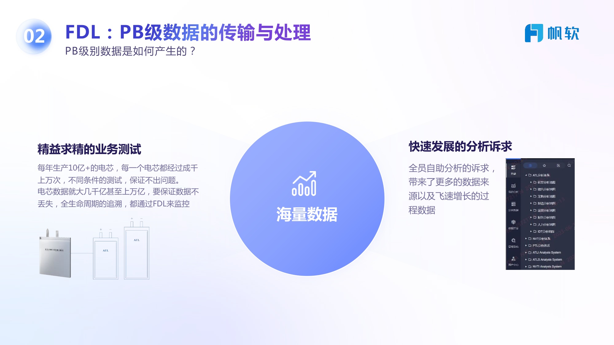 帆软：敏捷数据开发，驾驭海量数据.pdf