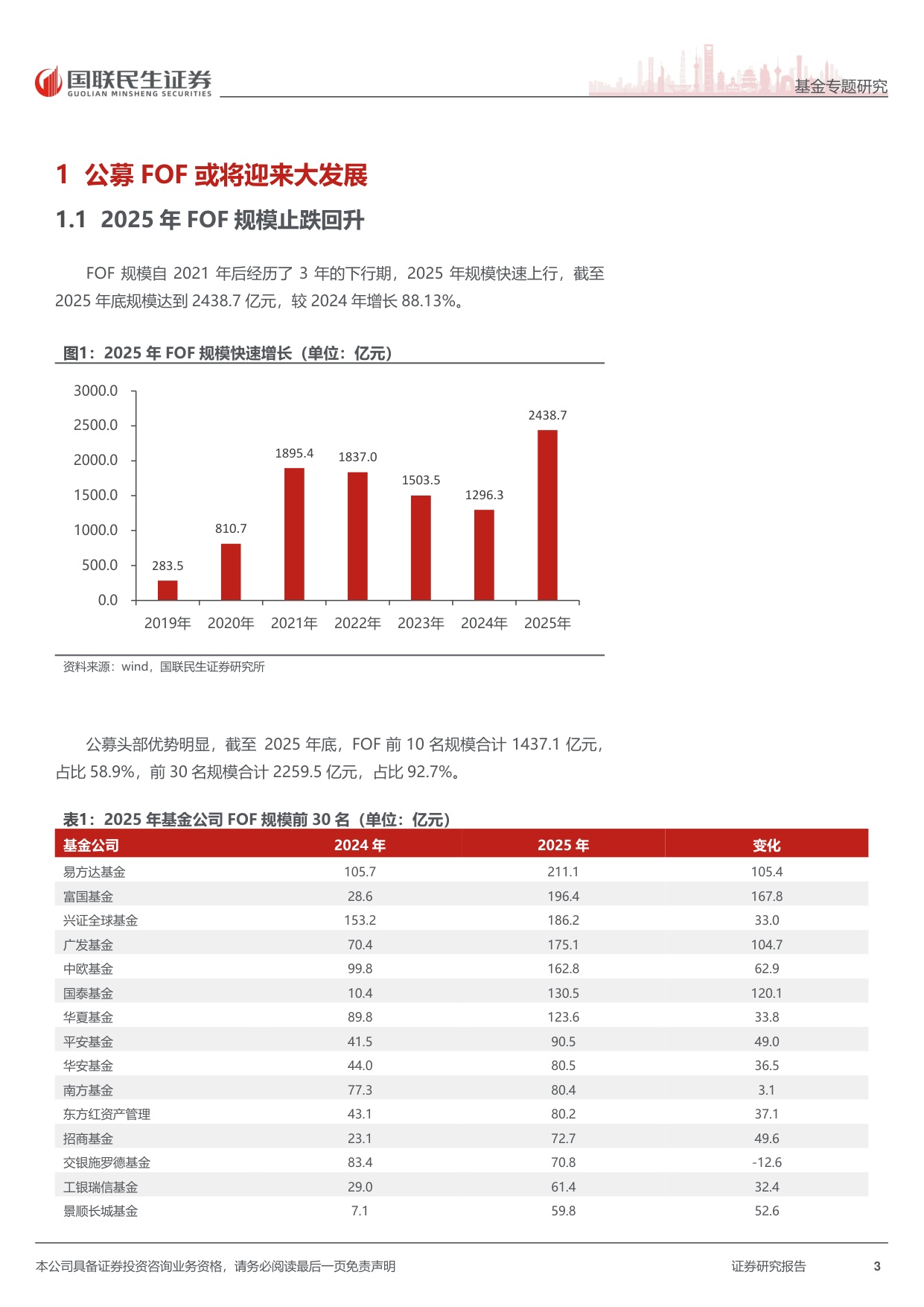 公募FOF2026年展望：财富管理、养老、ETF三个生态助力FOF大发展.pdf