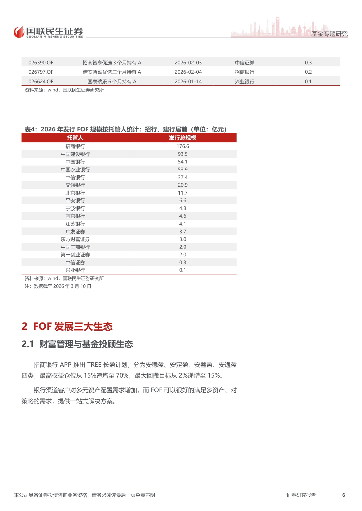 公募FOF2026年展望：财富管理、养老、ETF三个生态助力FOF大发展.pdf