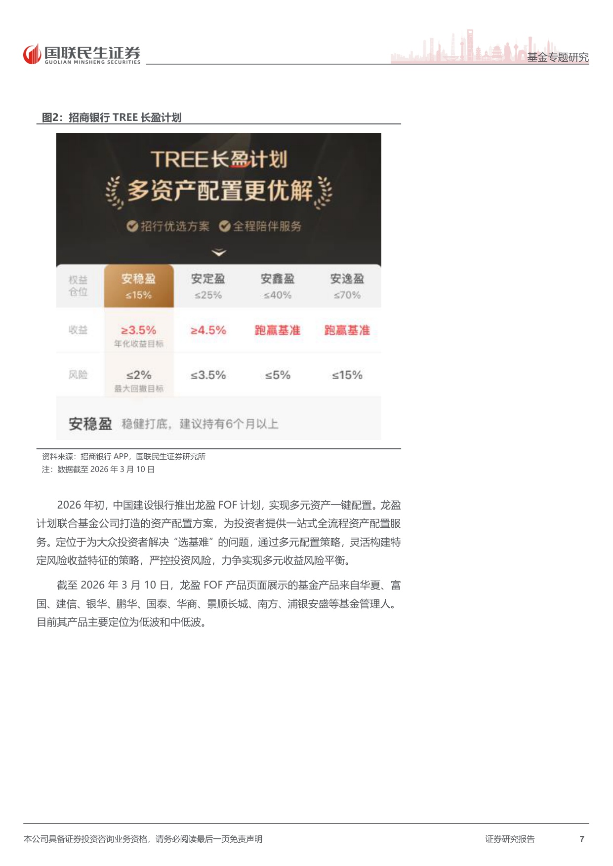公募FOF2026年展望：财富管理、养老、ETF三个生态助力FOF大发展.pdf