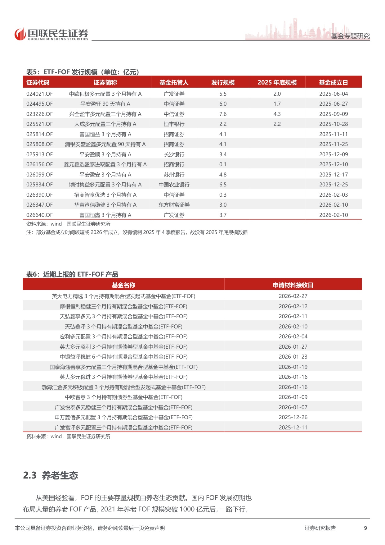 公募FOF2026年展望：财富管理、养老、ETF三个生态助力FOF大发展.pdf