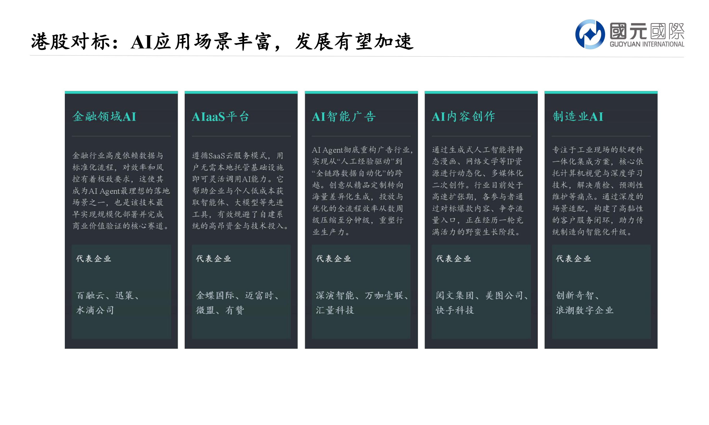 行业新视角报告：Token经济来临，蕴含哪些投资机会.pdf