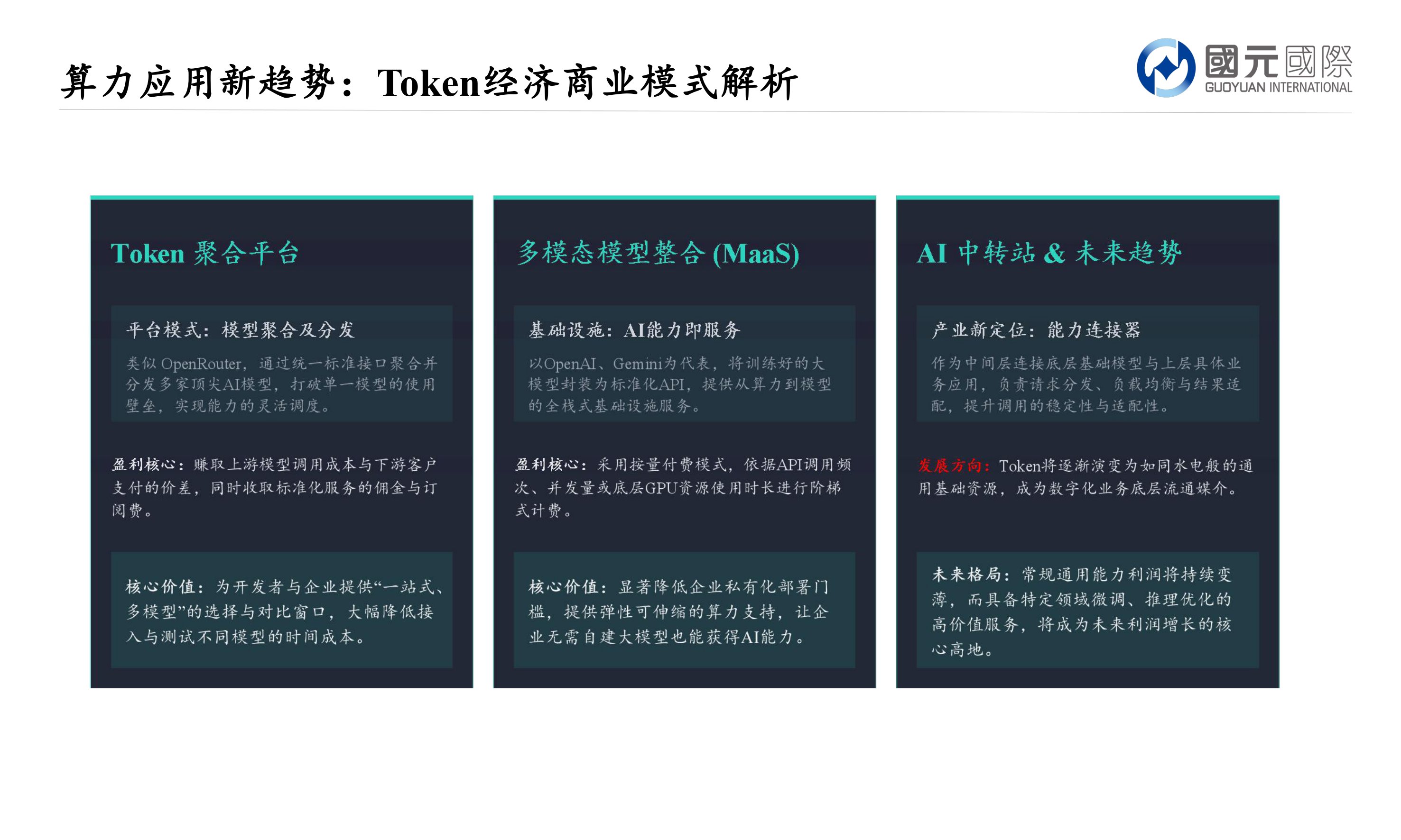 行业新视角报告：Token经济来临，蕴含哪些投资机会.pdf