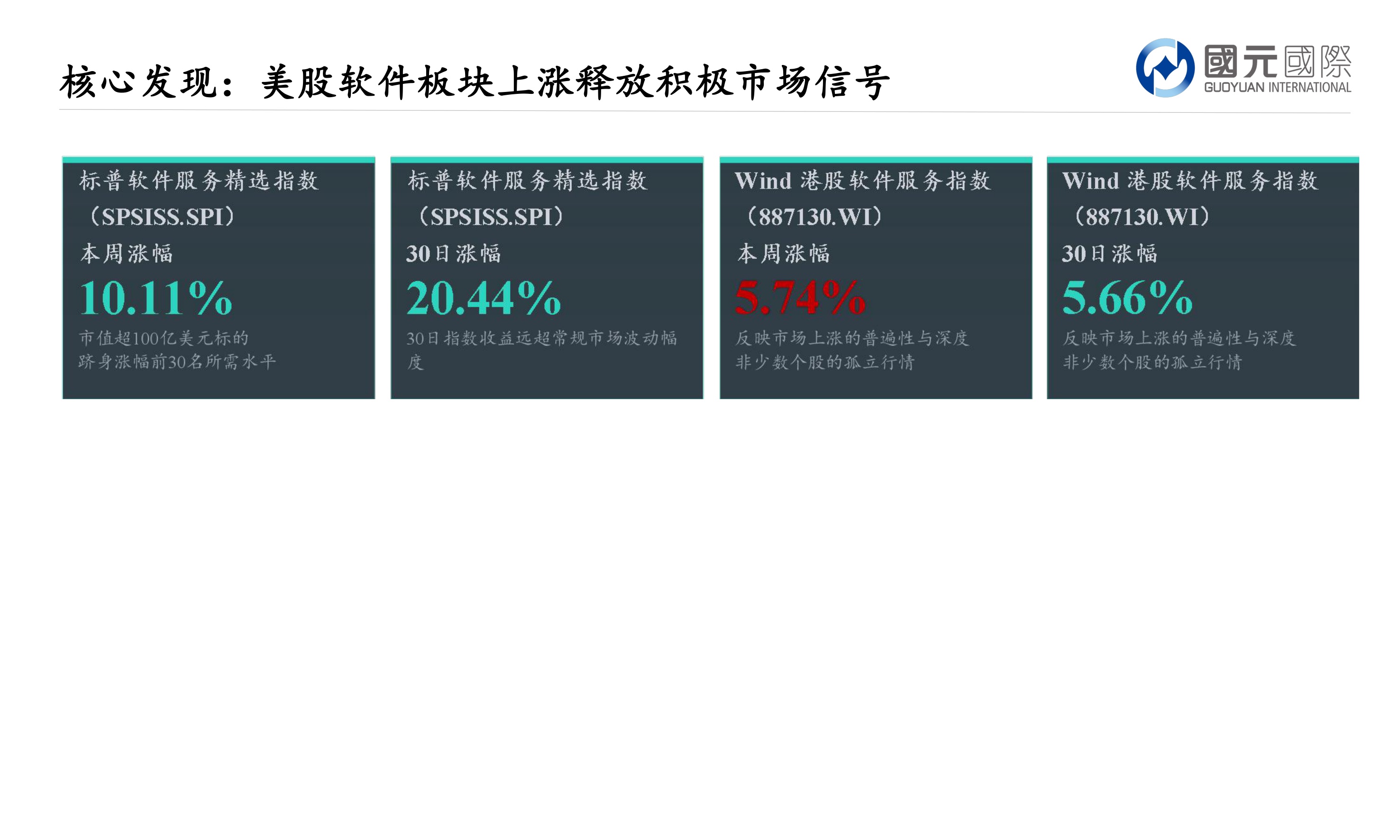 行业新视角报告：Token经济来临，蕴含哪些投资机会.pdf