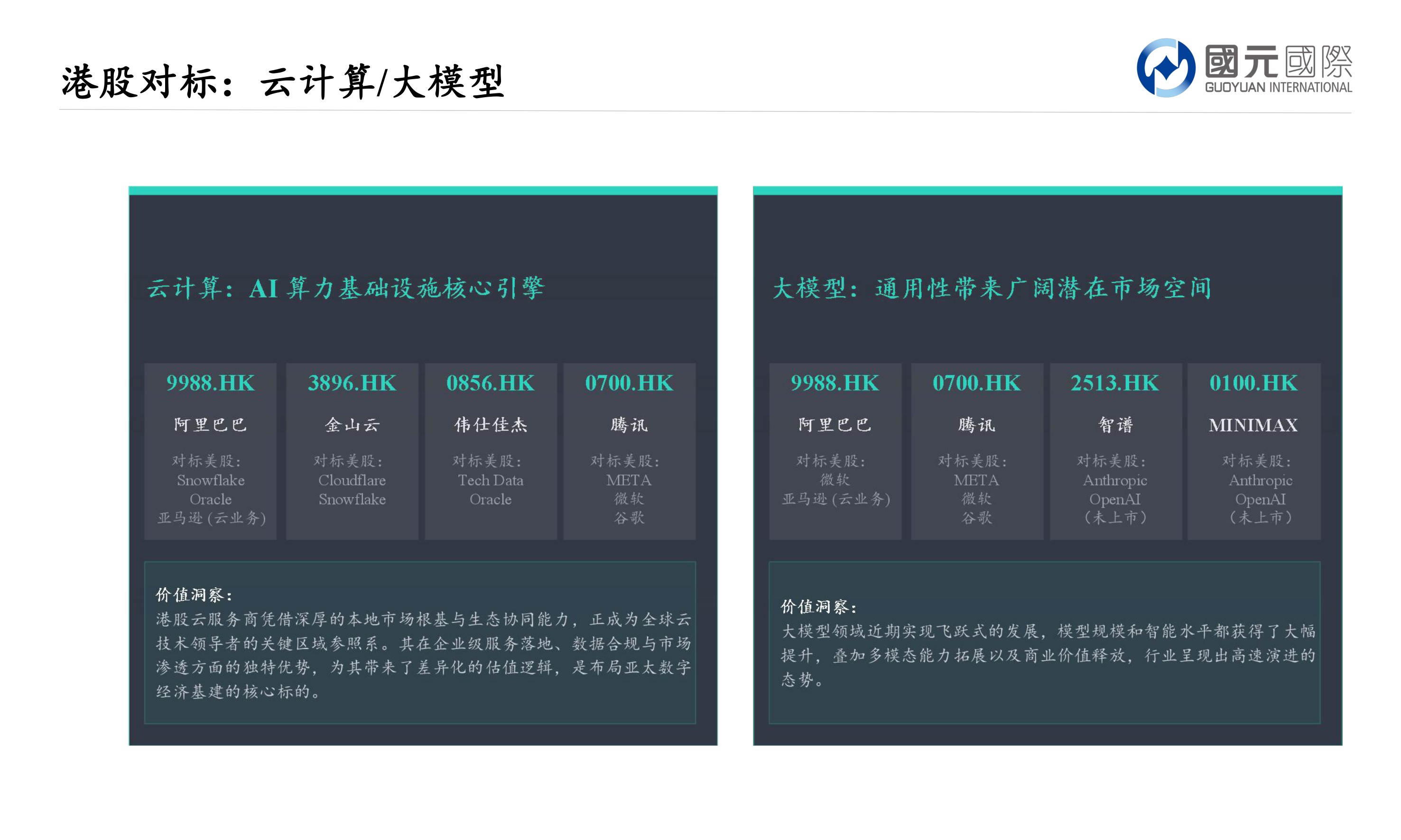 行业新视角报告：Token经济来临，蕴含哪些投资机会.pdf