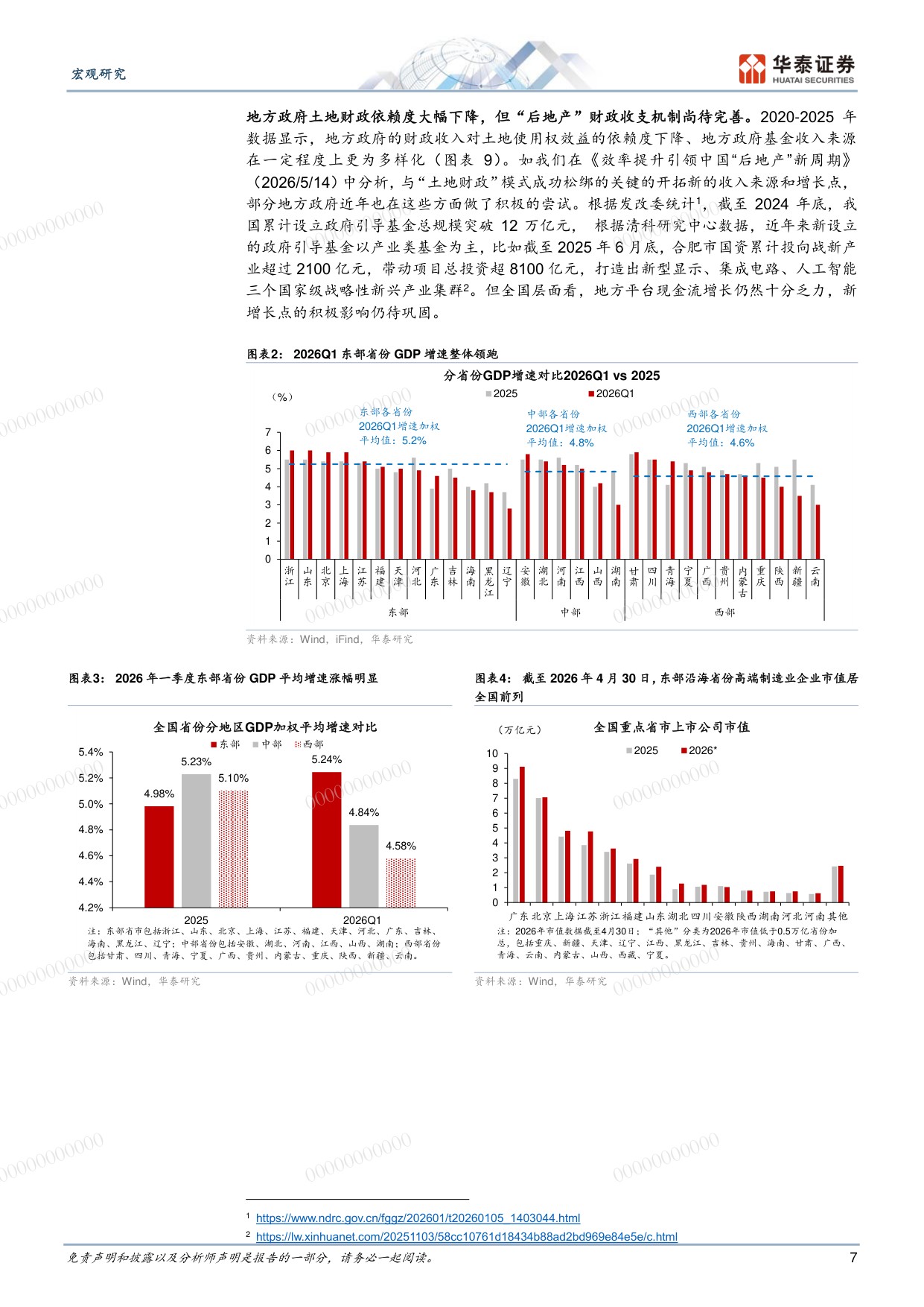 “后地产”新周期系列之一-从微观和区域数据看新经济引领作用.pdf