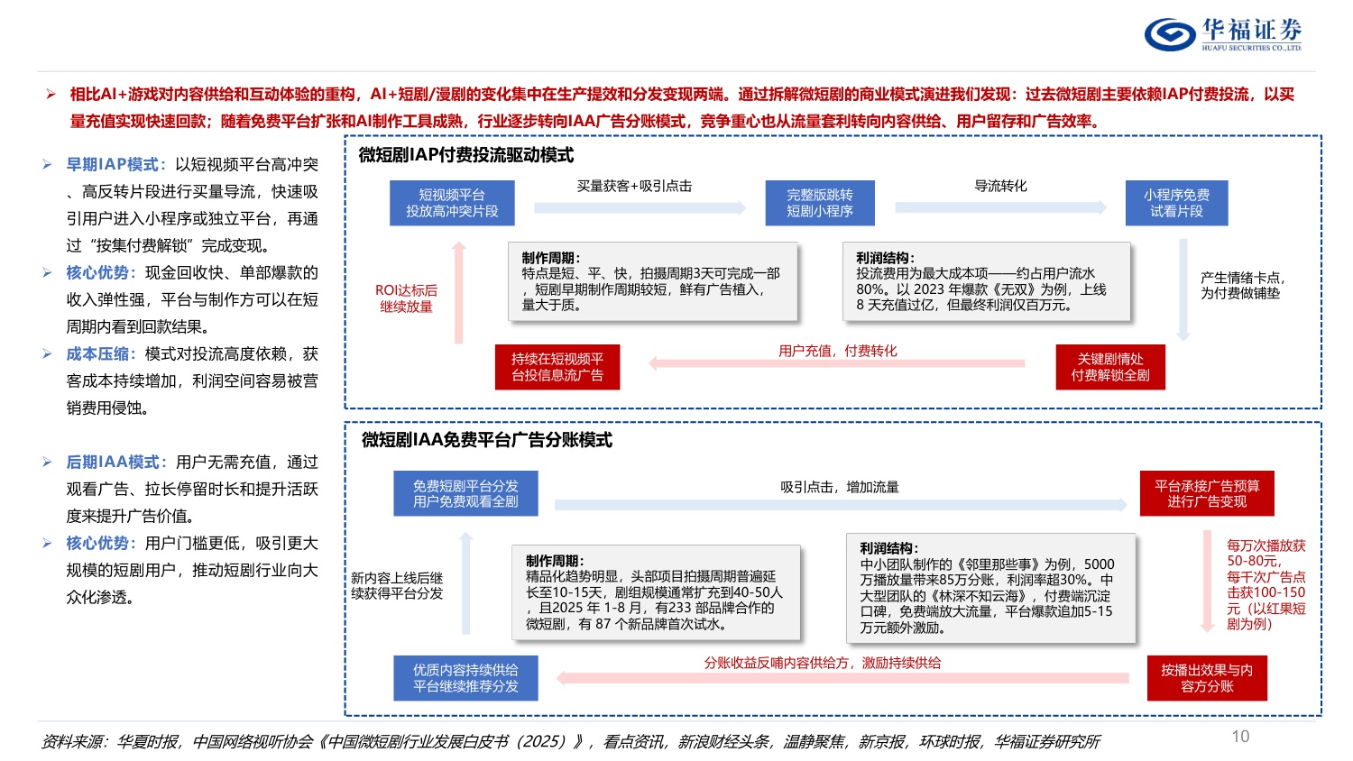 家用电器行业深度：最具投资潜力十大新消费赛道-260514-华福证券-63页.pdf