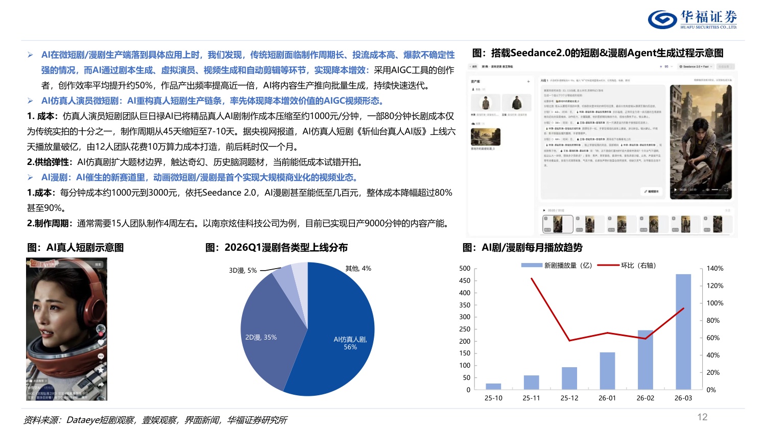 家用电器行业深度：最具投资潜力十大新消费赛道-260514-华福证券-63页.pdf