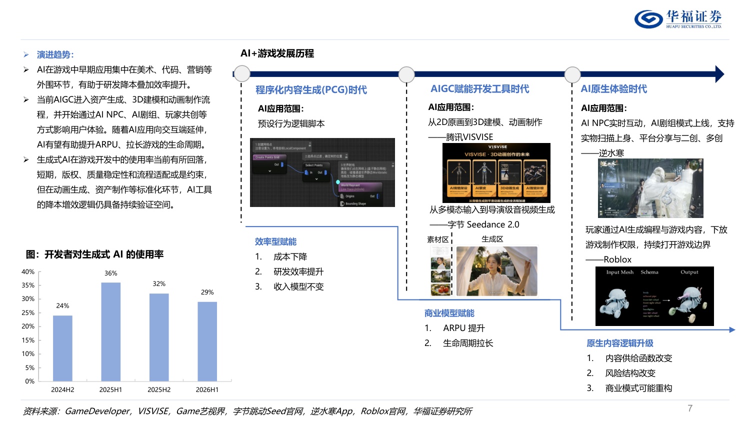 家用电器行业深度：最具投资潜力十大新消费赛道-260514-华福证券-63页.pdf