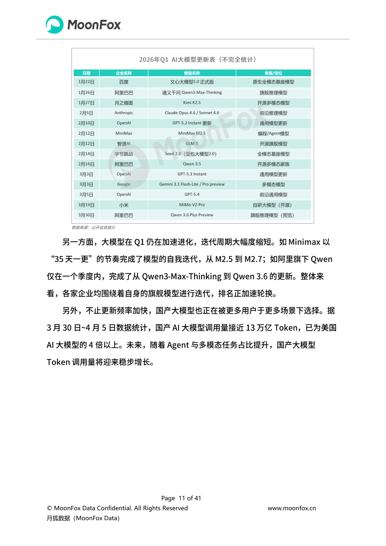 极光月狐：2026年Q1移动互联网行业数据研究报告.pdf