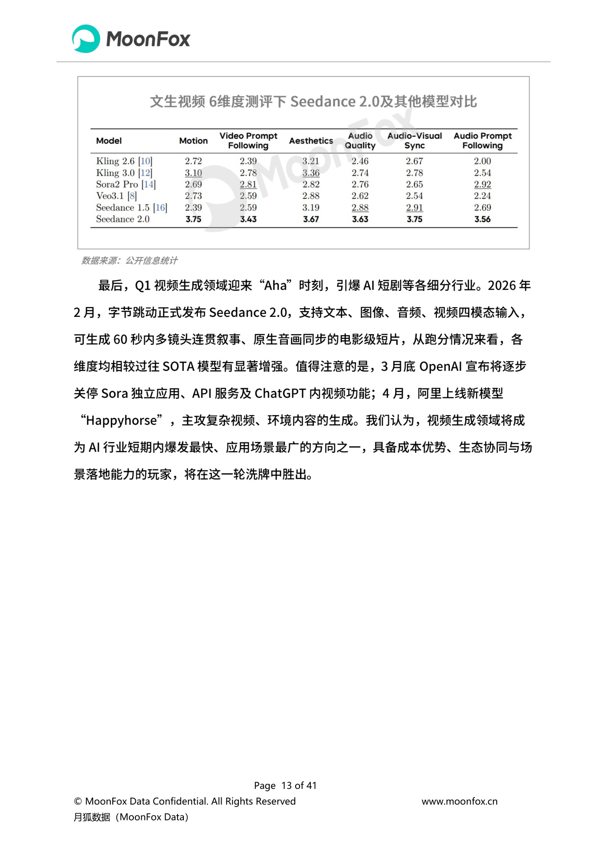 极光月狐：2026年Q1移动互联网行业数据研究报告.pdf