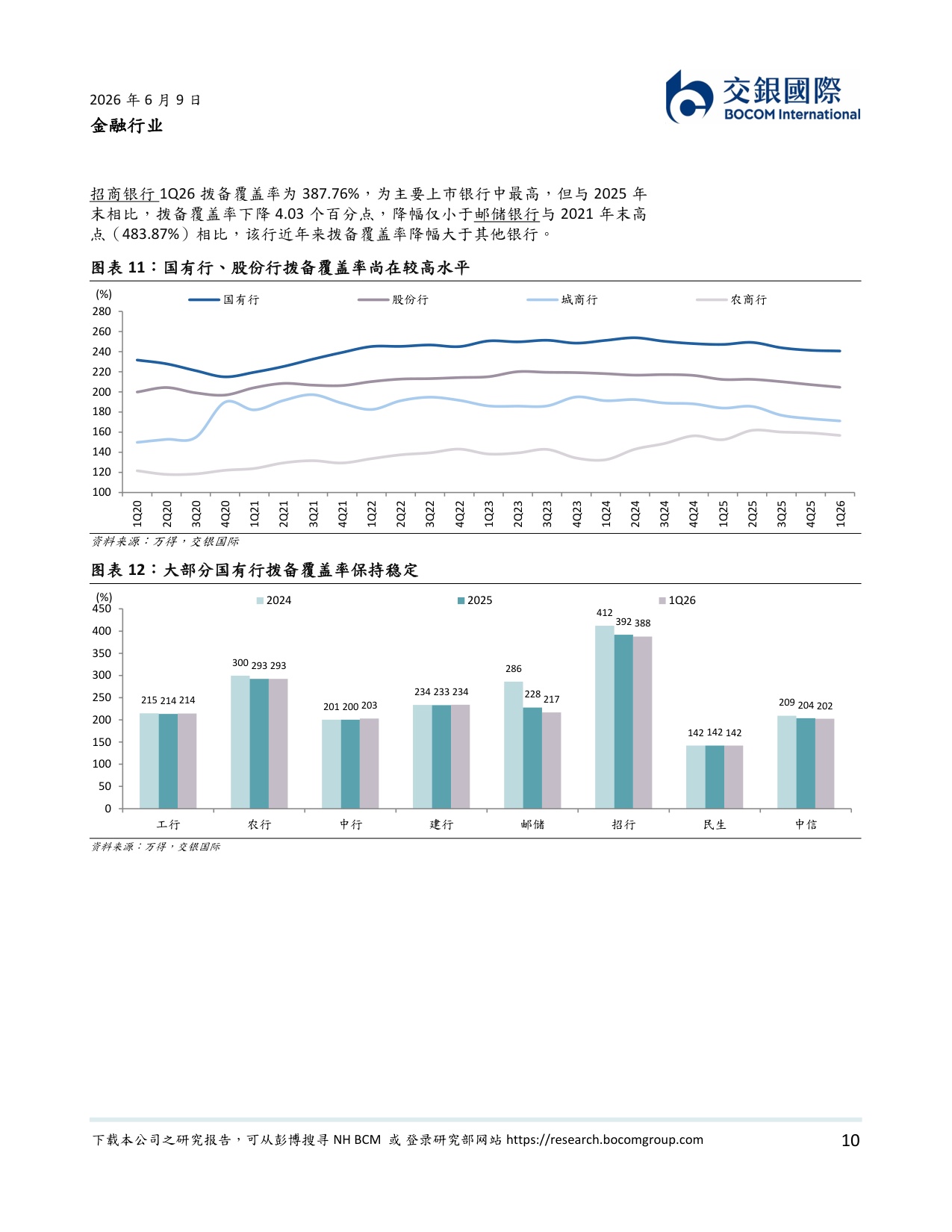 金融行业2026下半年展望：基本面向好，优选头部机构.pdf