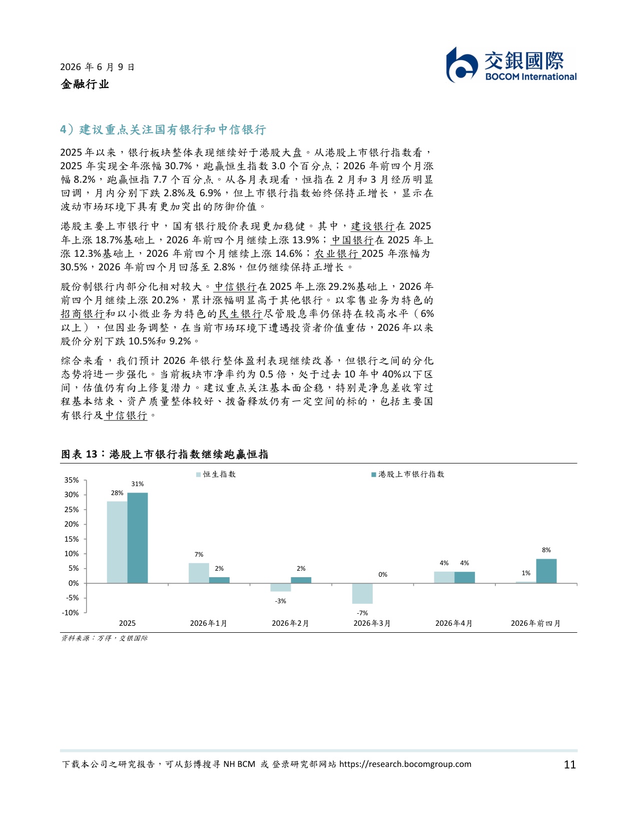 金融行业2026下半年展望：基本面向好，优选头部机构.pdf