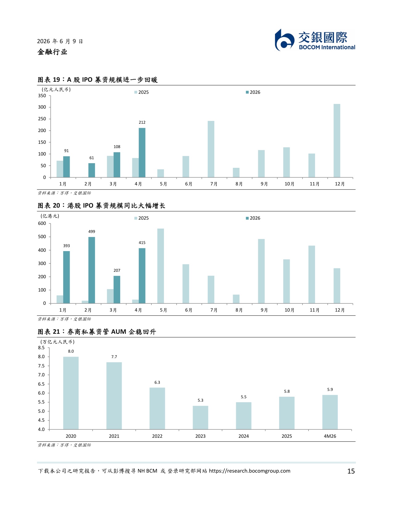 金融行业2026下半年展望：基本面向好，优选头部机构.pdf