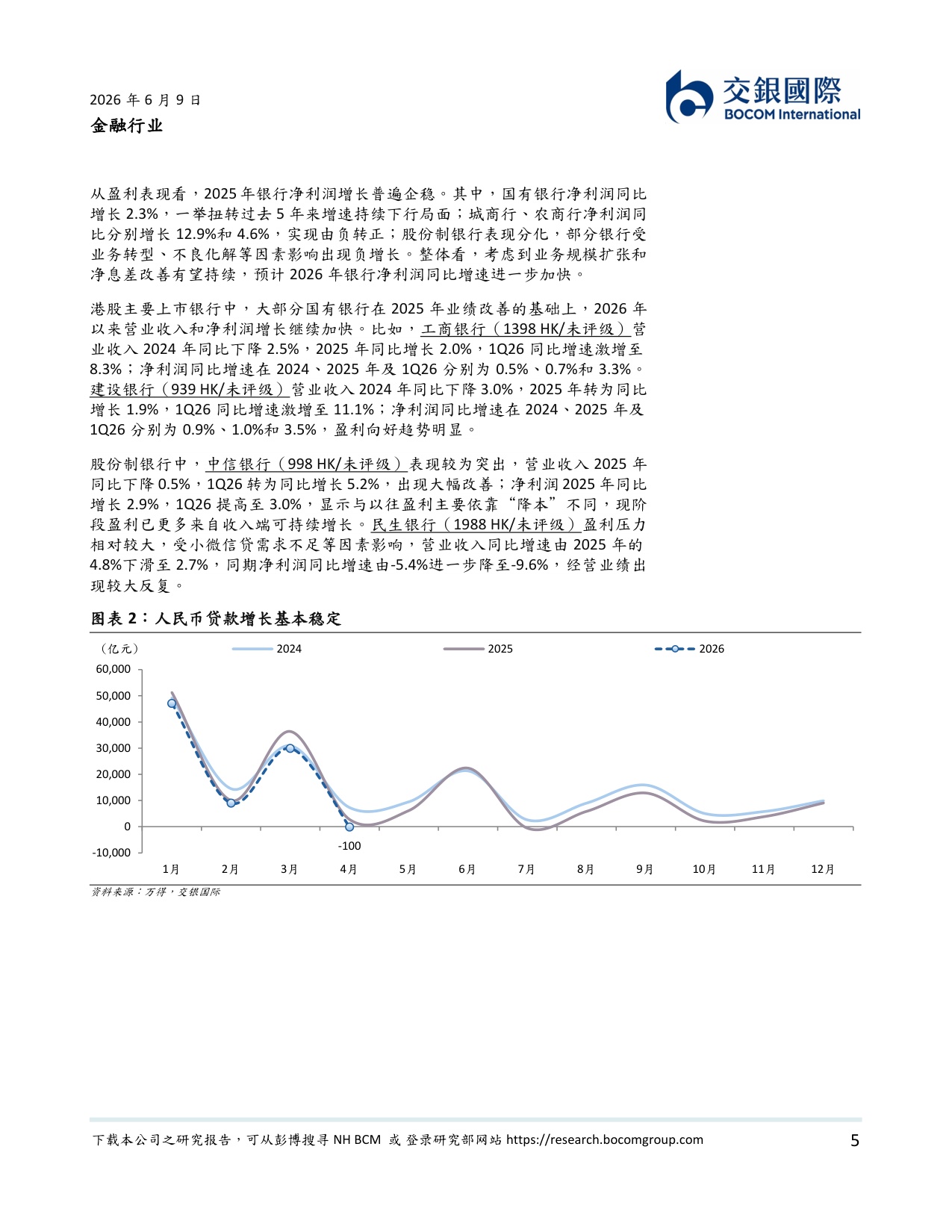 金融行业2026下半年展望：基本面向好，优选头部机构.pdf
