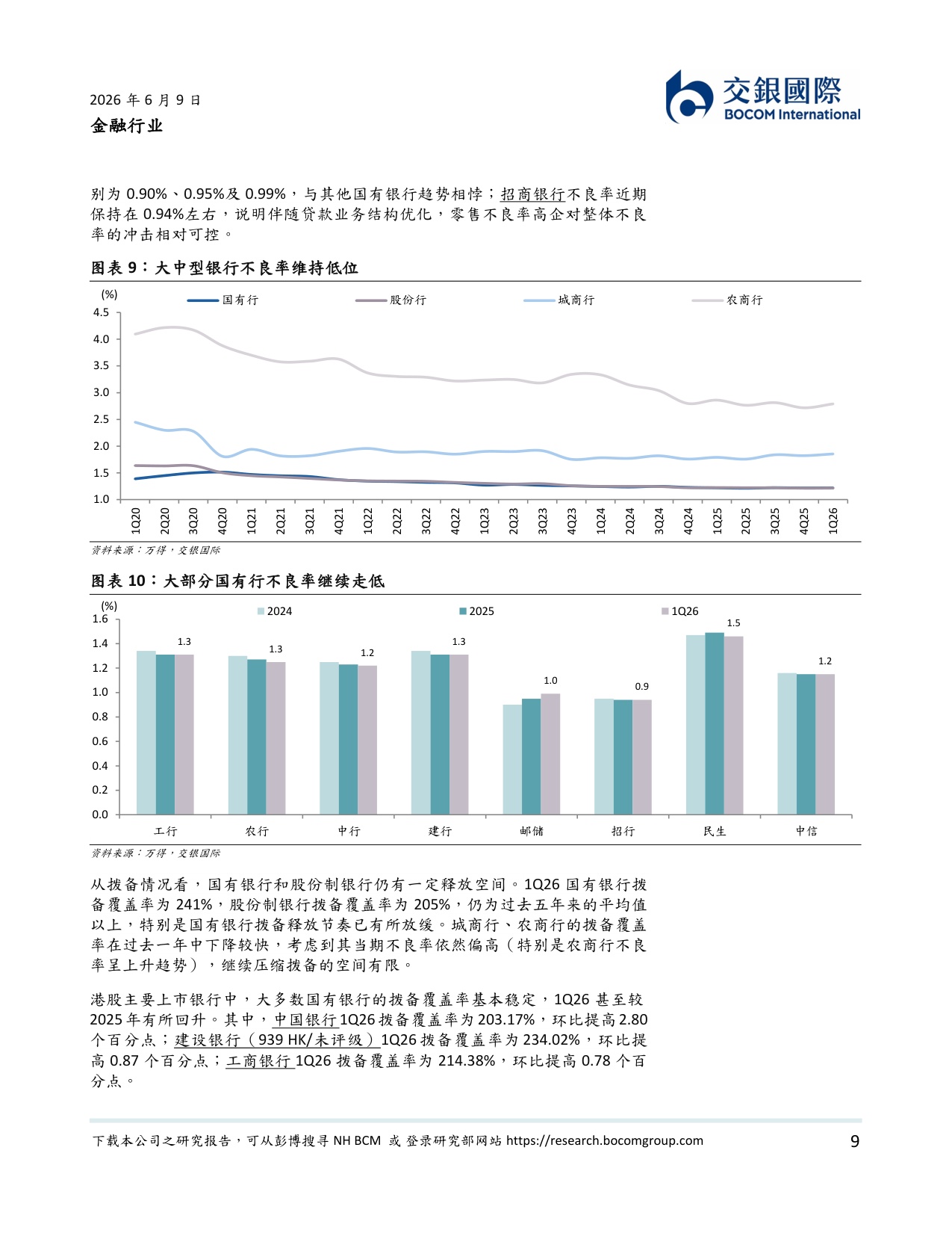金融行业2026下半年展望：基本面向好，优选头部机构.pdf