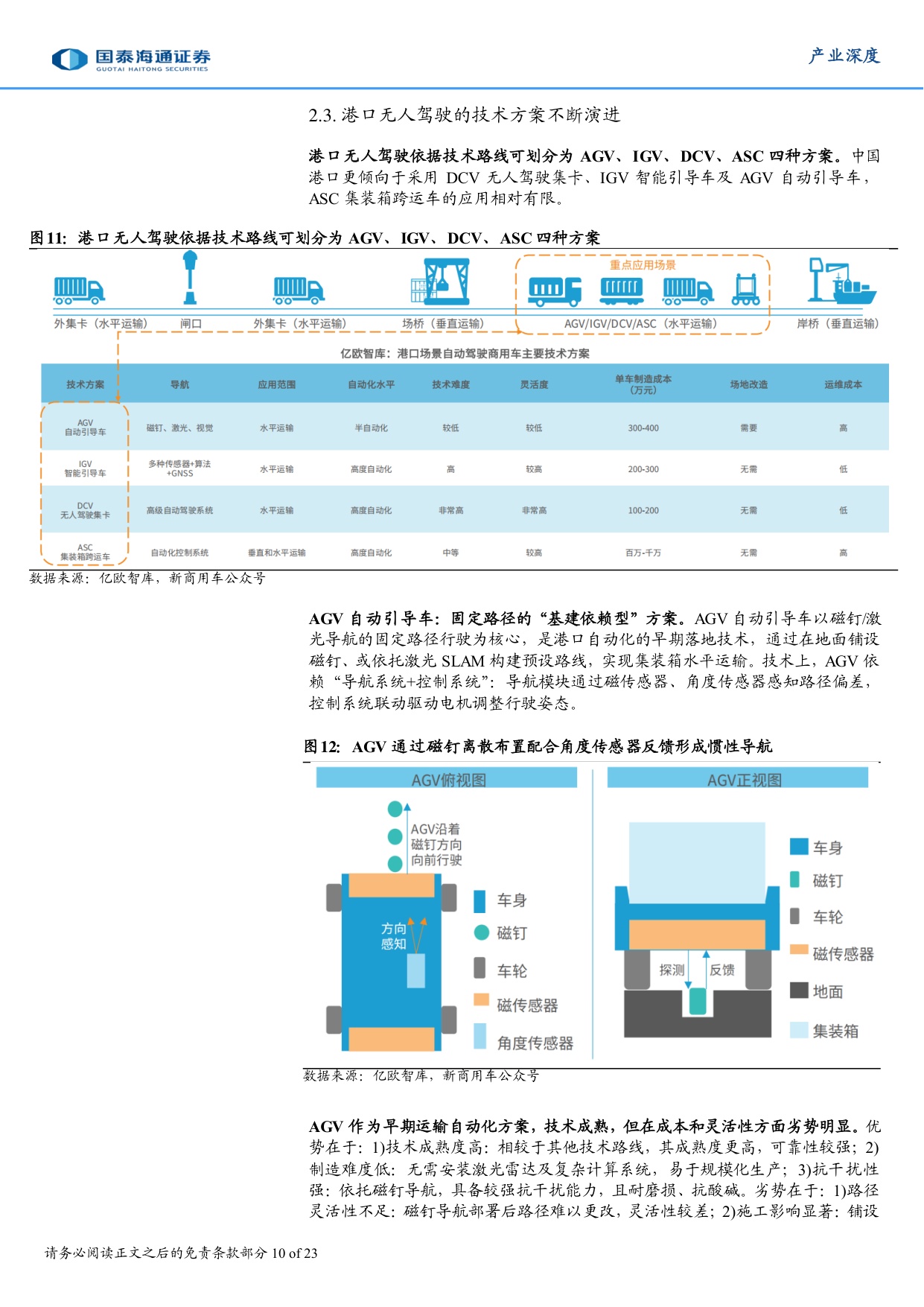 具身智能产业深度研究（八）：港口无人驾驶：具身智能商业化落地的先行标杆.pdf