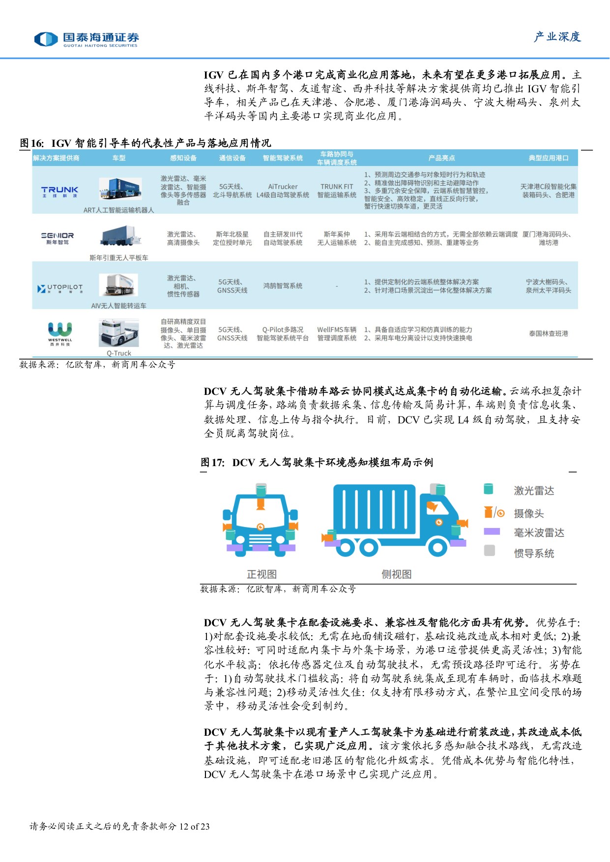 具身智能产业深度研究（八）：港口无人驾驶：具身智能商业化落地的先行标杆.pdf