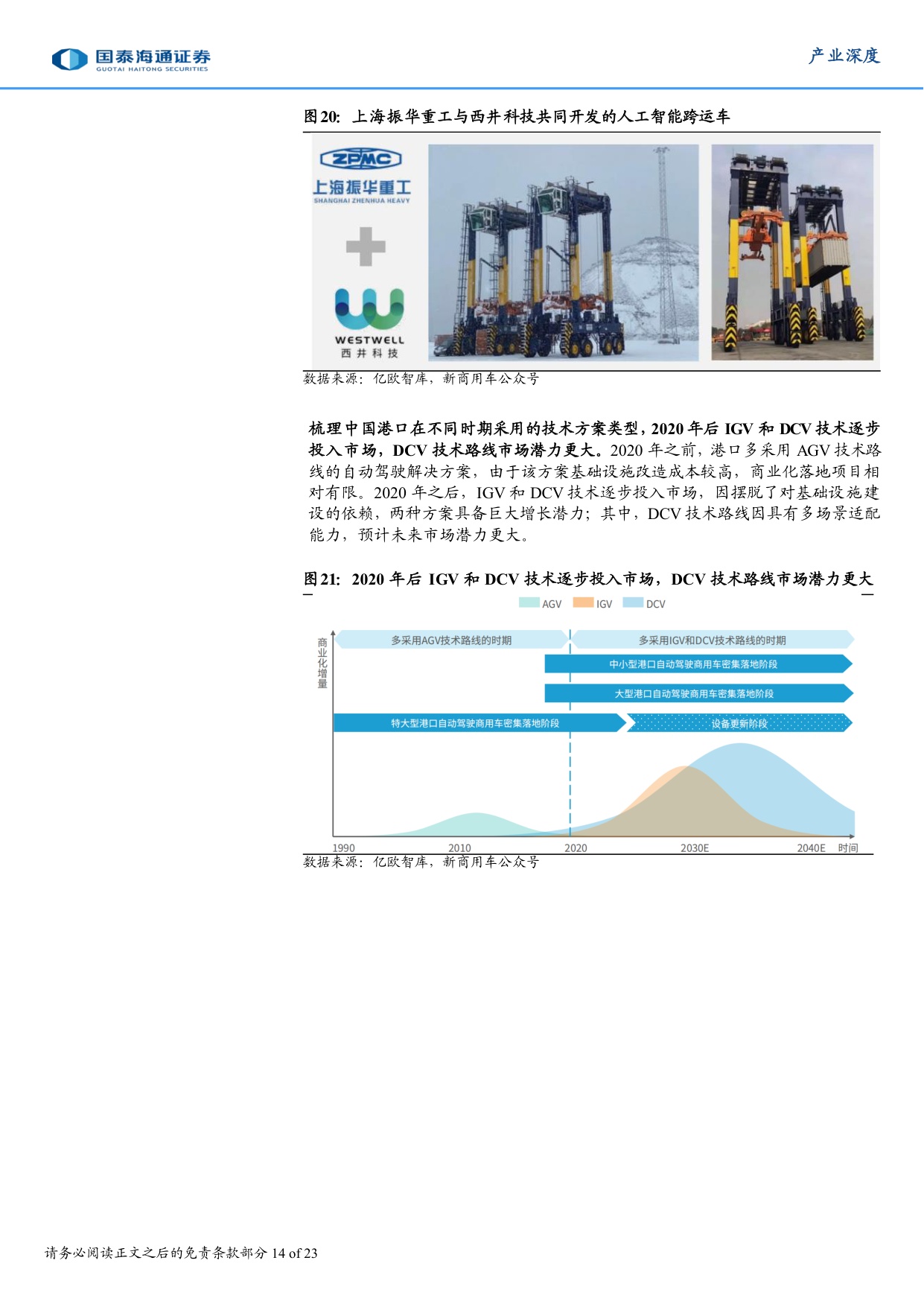 具身智能产业深度研究（八）：港口无人驾驶：具身智能商业化落地的先行标杆.pdf