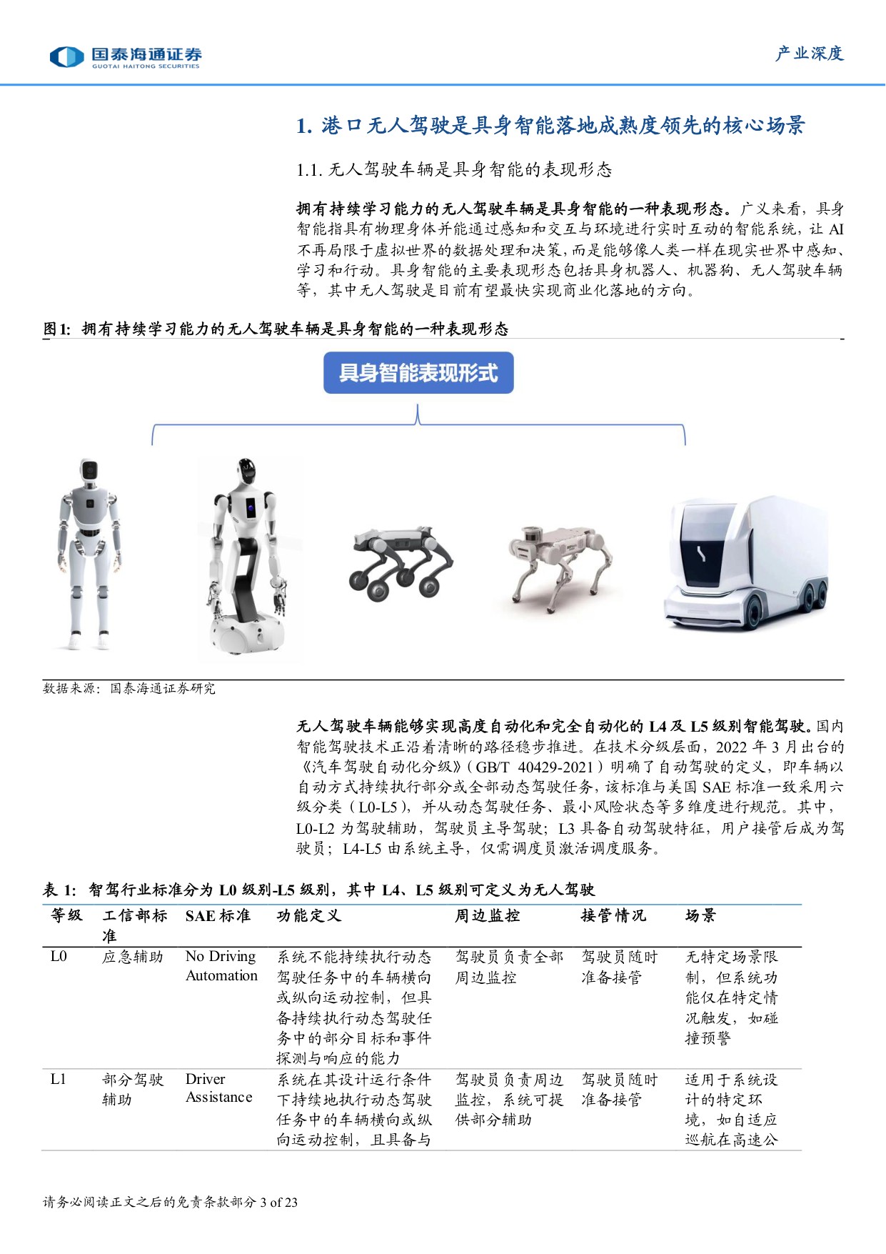 具身智能产业深度研究（八）：港口无人驾驶：具身智能商业化落地的先行标杆.pdf