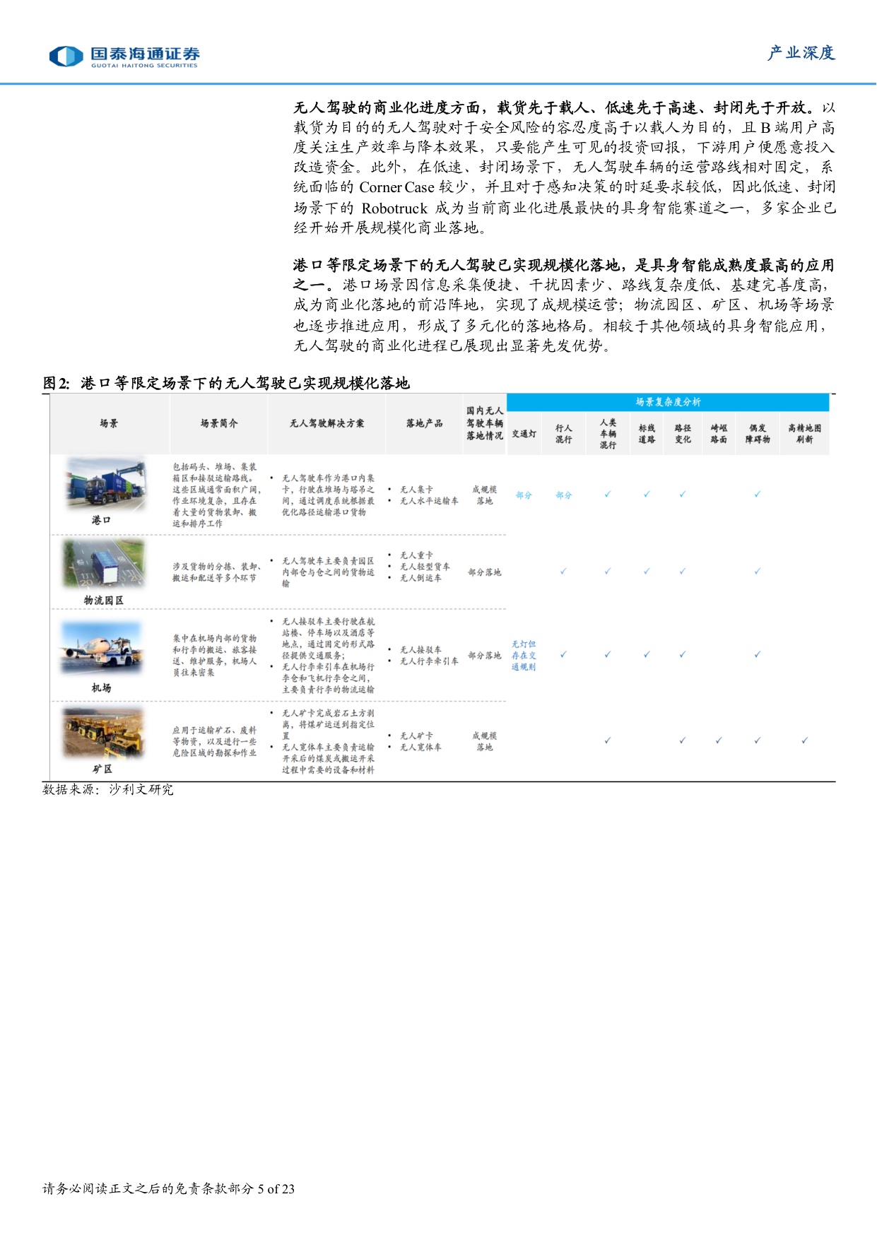具身智能产业深度研究（八）：港口无人驾驶：具身智能商业化落地的先行标杆.pdf