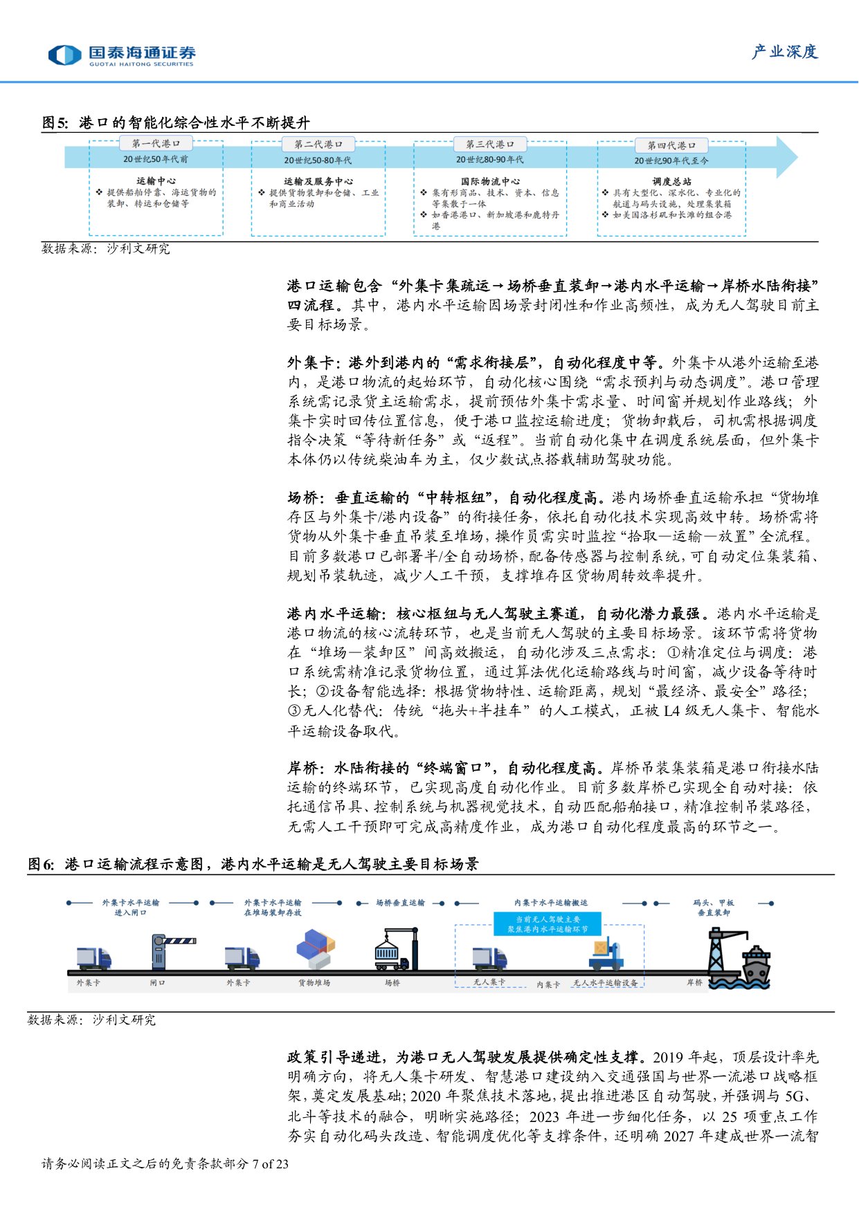 具身智能产业深度研究（八）：港口无人驾驶：具身智能商业化落地的先行标杆.pdf