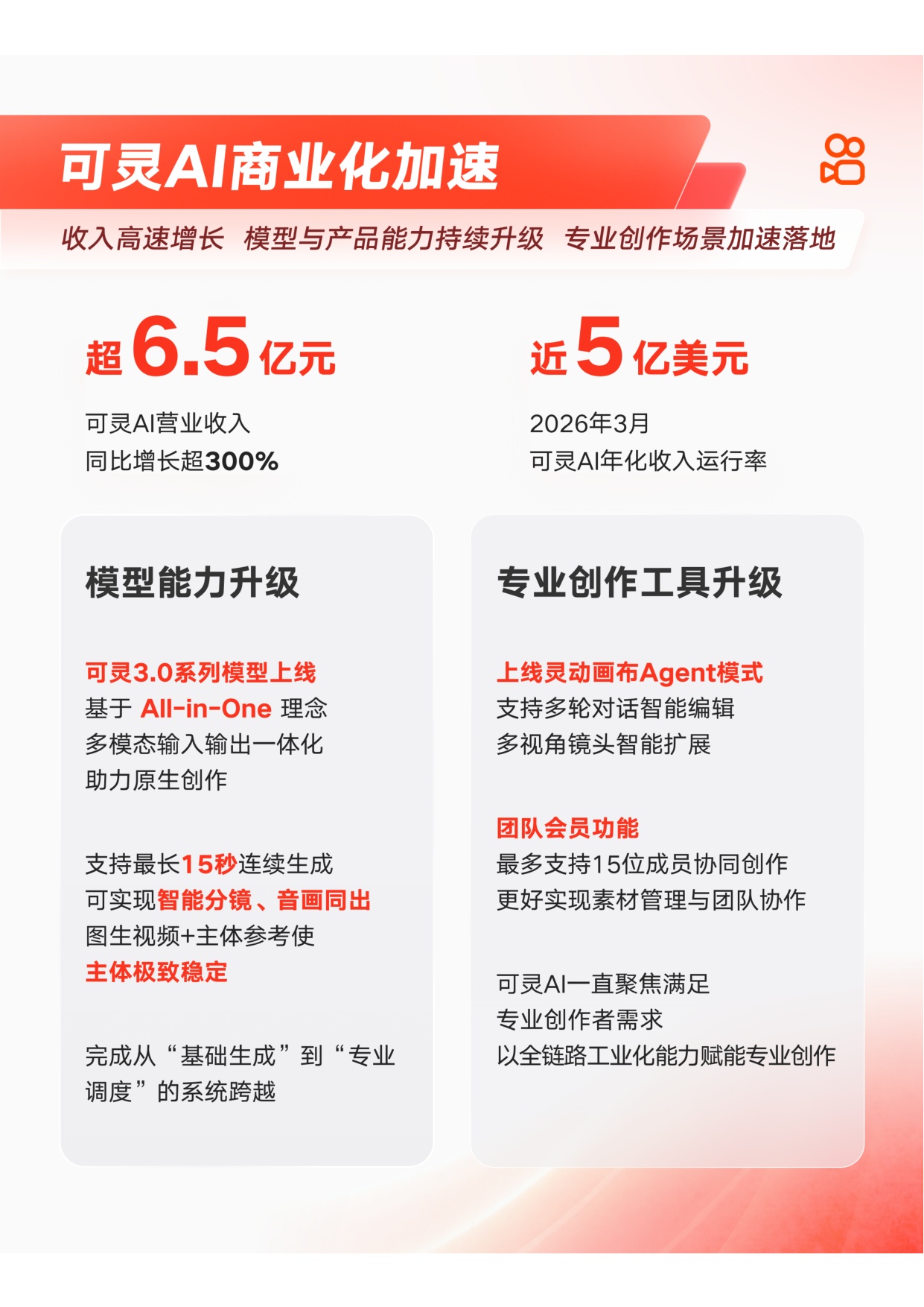 快手：快手2026年第一季度财报-主营业务稳步提效 可灵AI跑出商业加速度.pdf