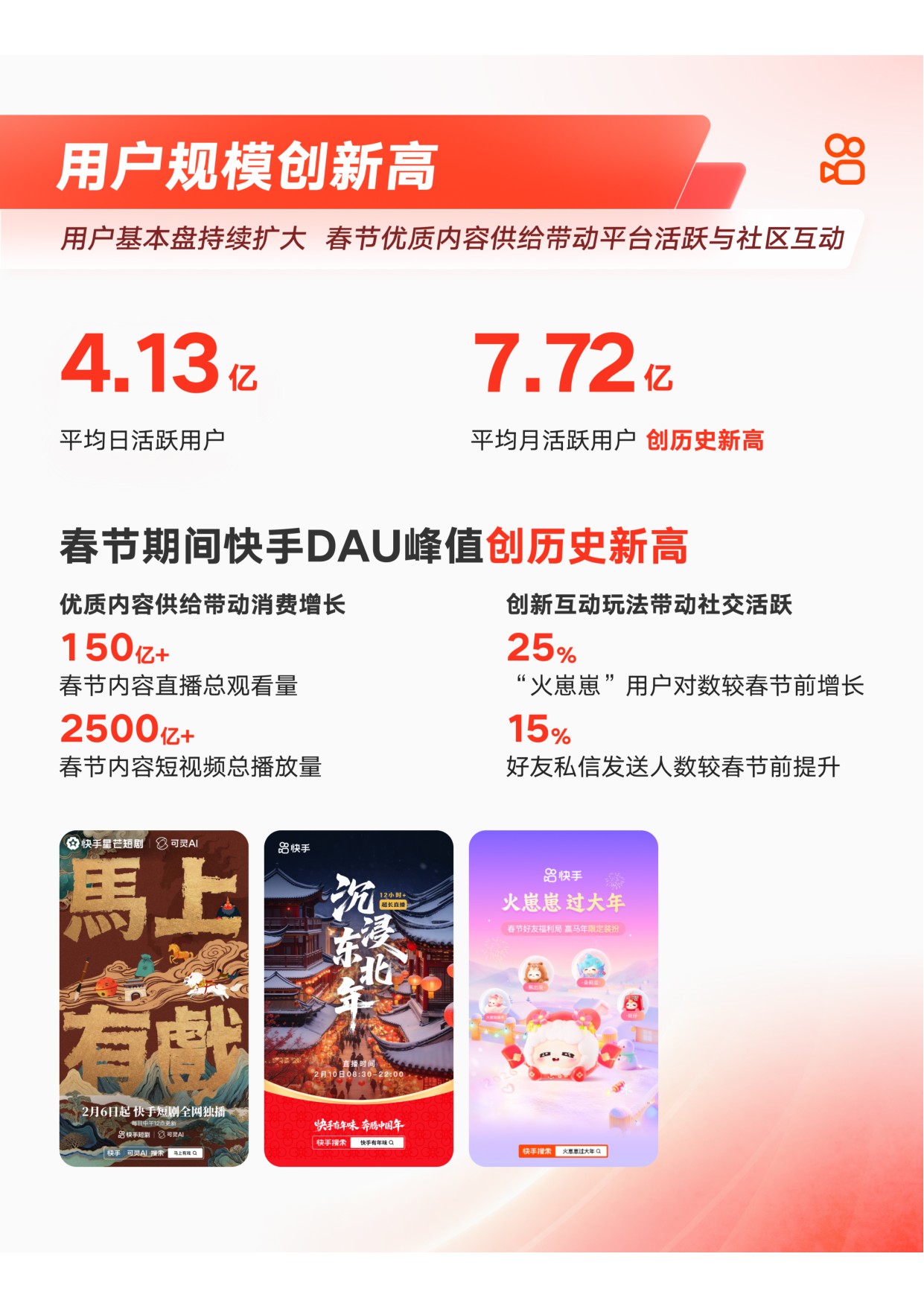 快手：快手2026年第一季度财报-主营业务稳步提效 可灵AI跑出商业加速度.pdf